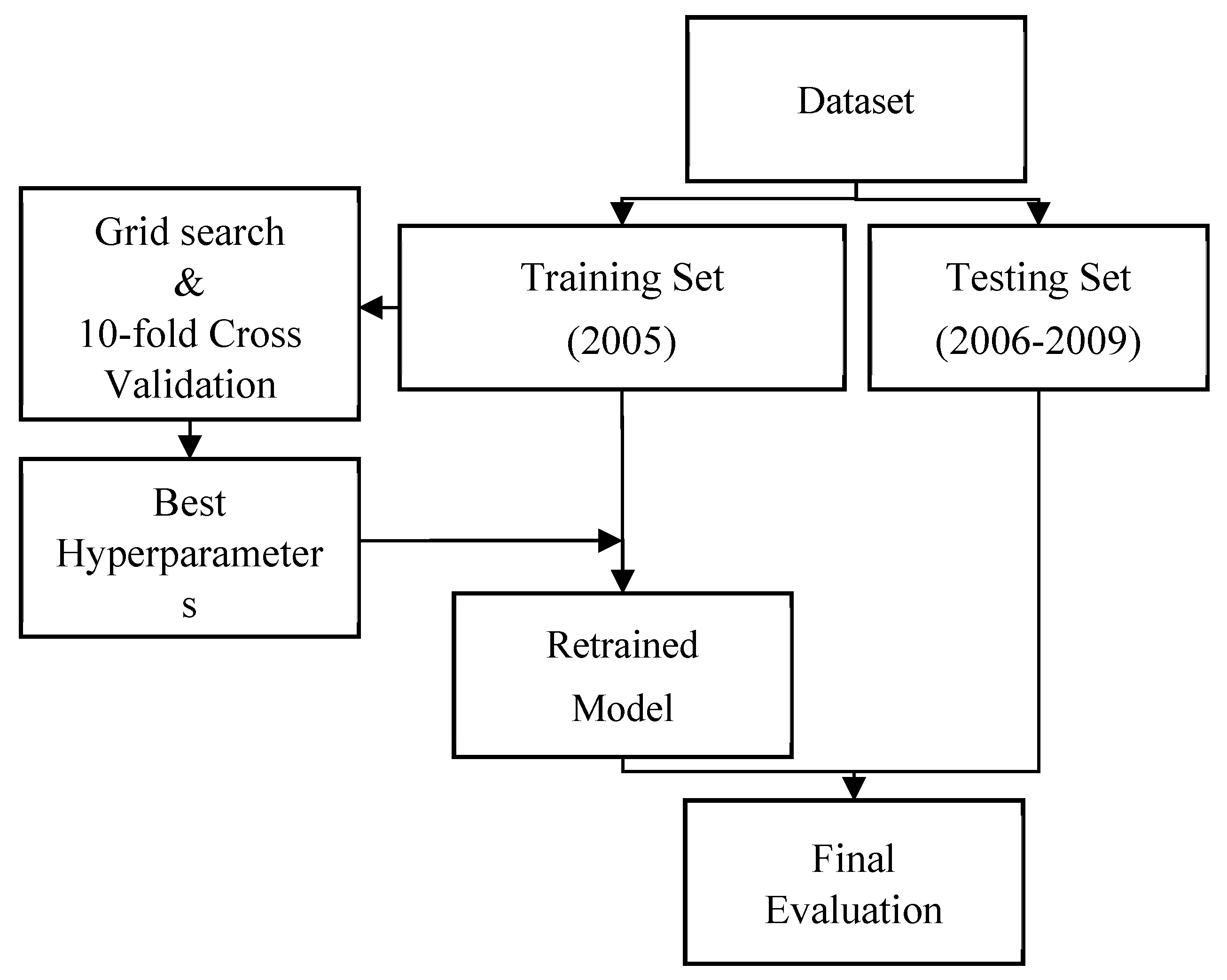 Remotesensing 13 03763 g004