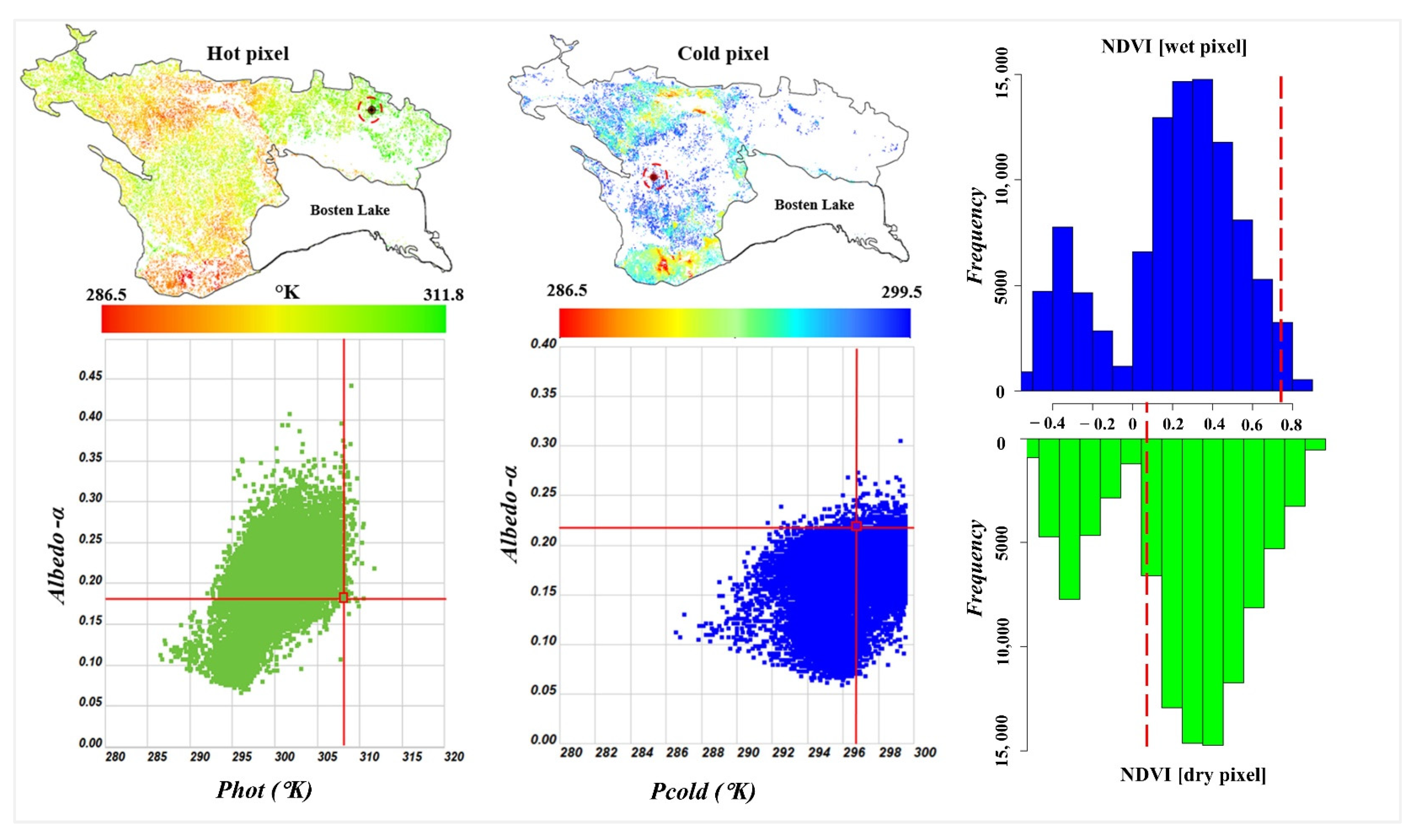 Remotesensing 13 03764 g004
