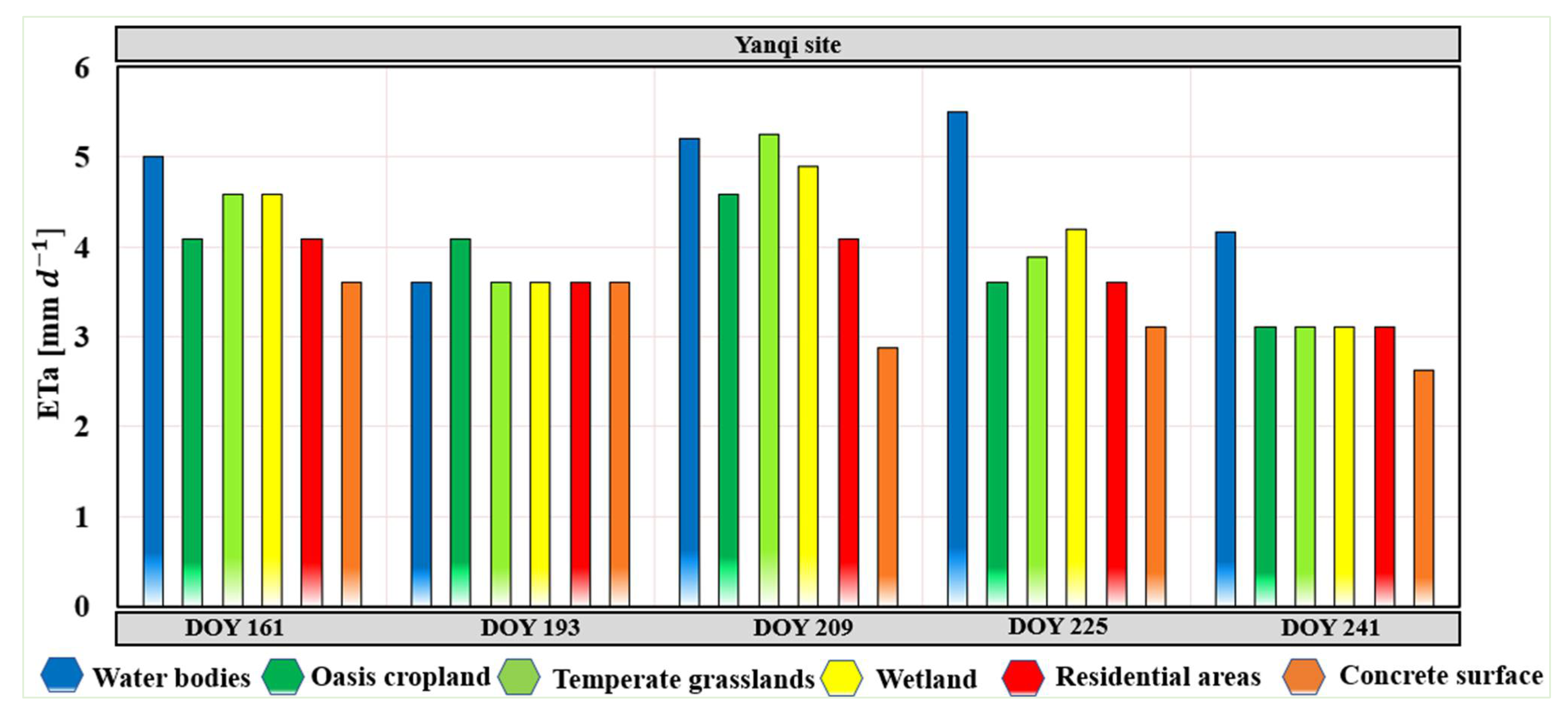 Remotesensing 13 03764 g010