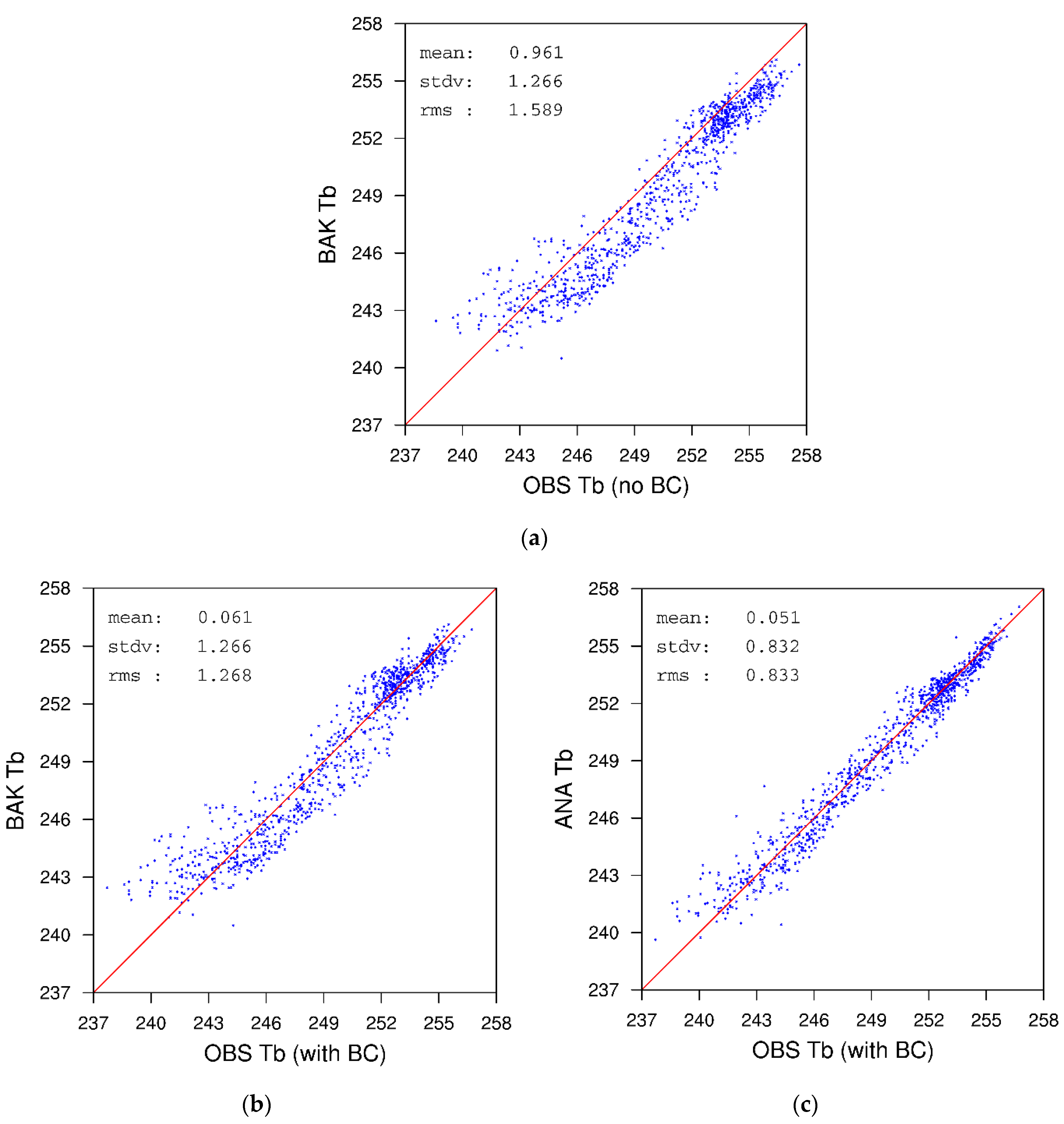Remotesensing 13 03765 g004