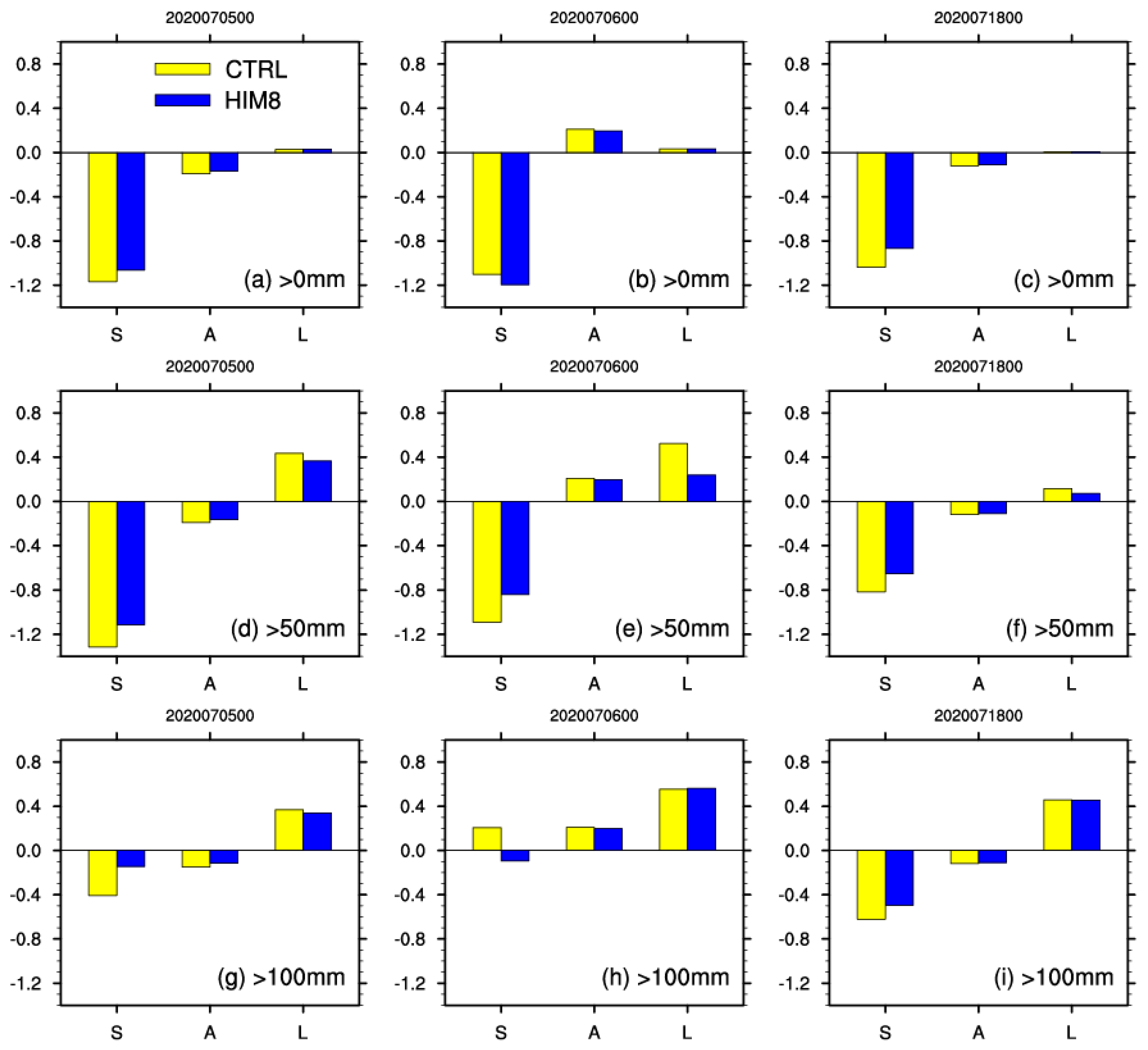 Remotesensing 13 03765 g011