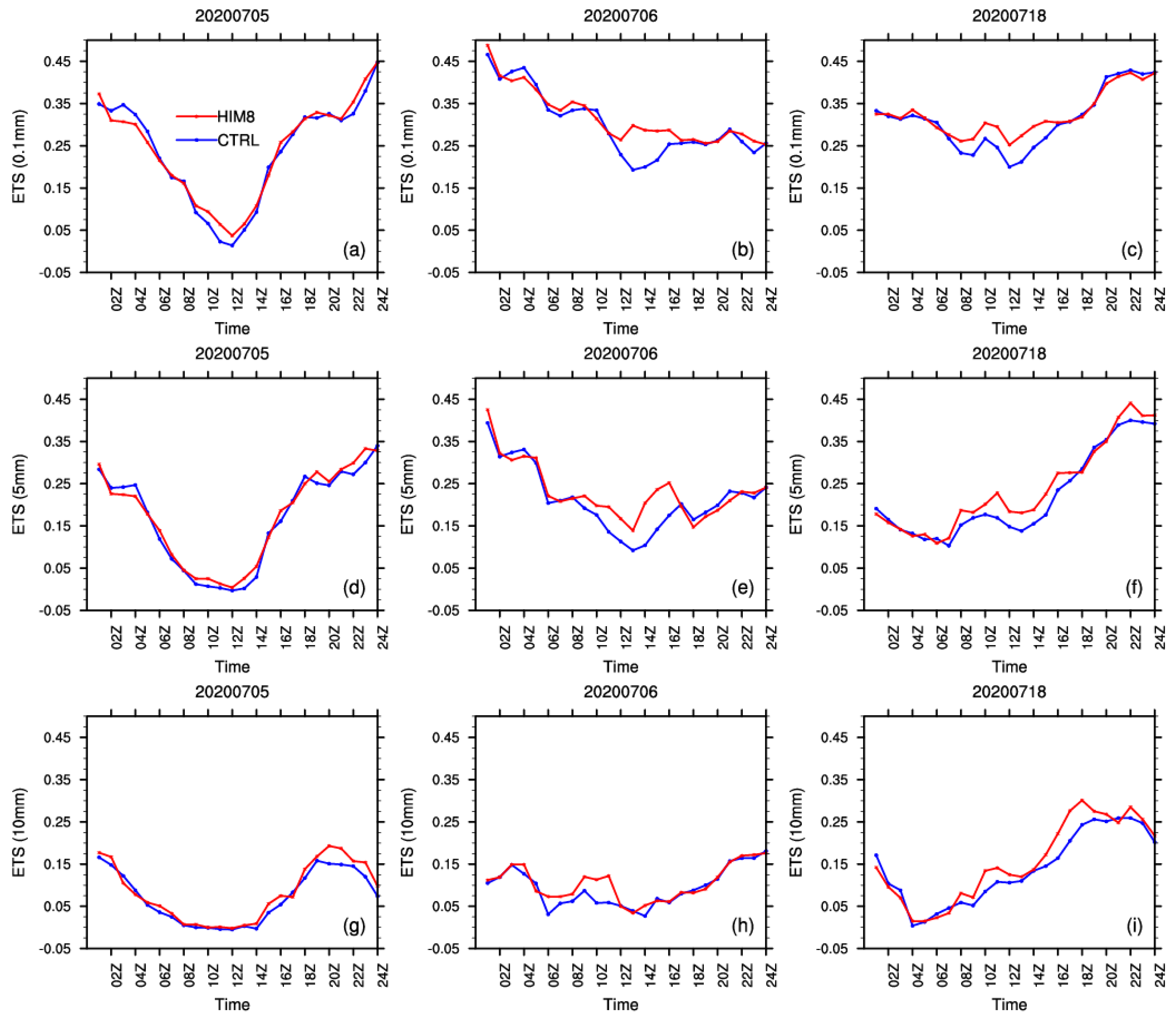 Remotesensing 13 03765 g013