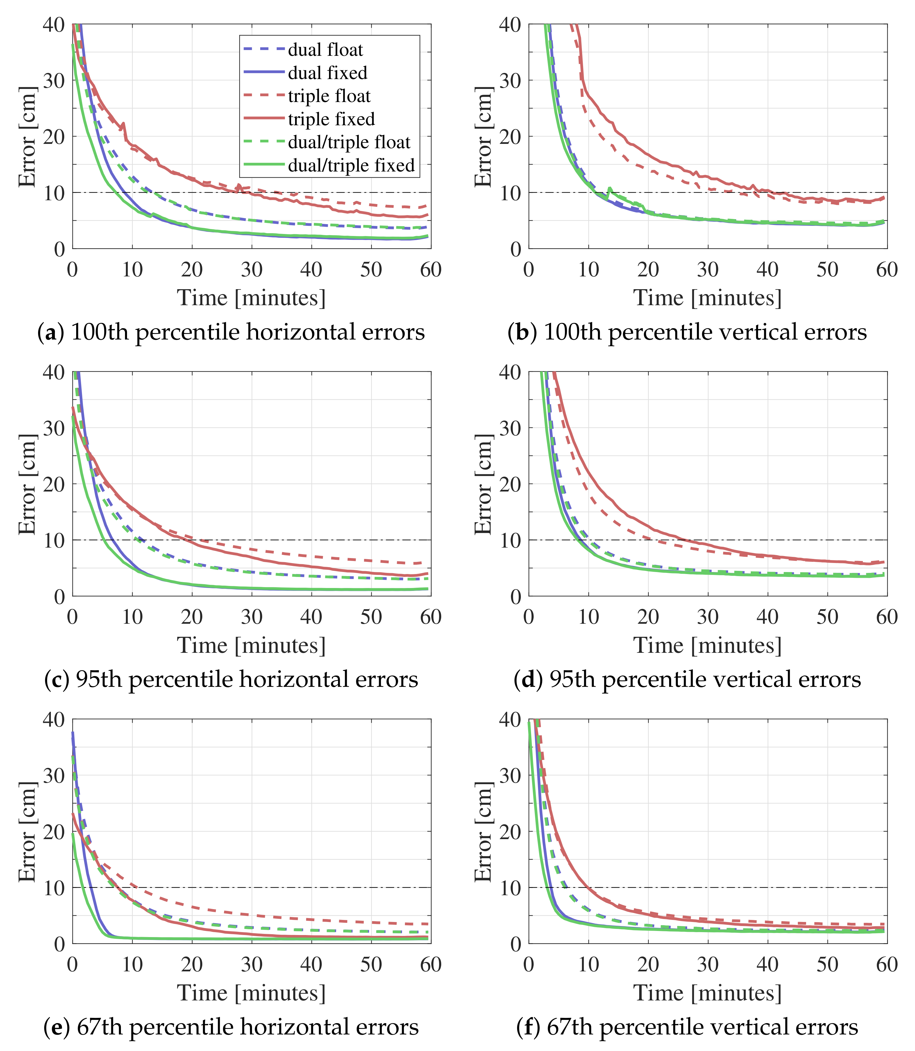 Remotesensing 13 03768 g004