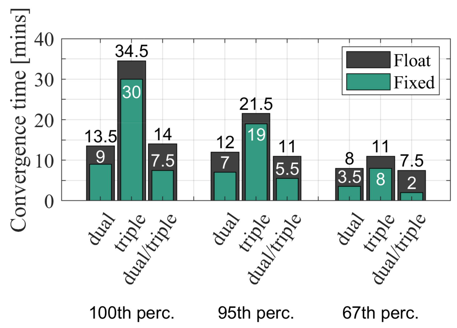 Remotesensing 13 03768 g005