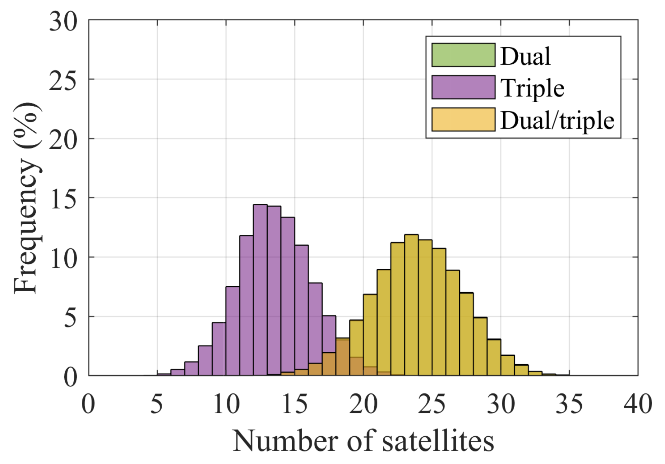 Remotesensing 13 03768 g006