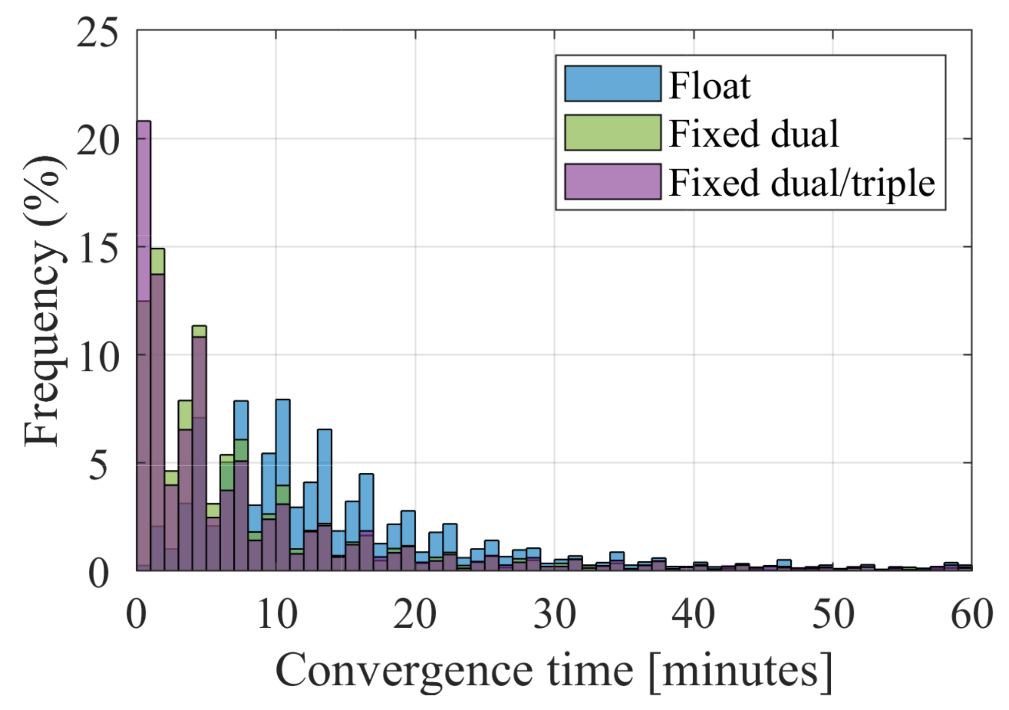 Remotesensing 13 03768 g008