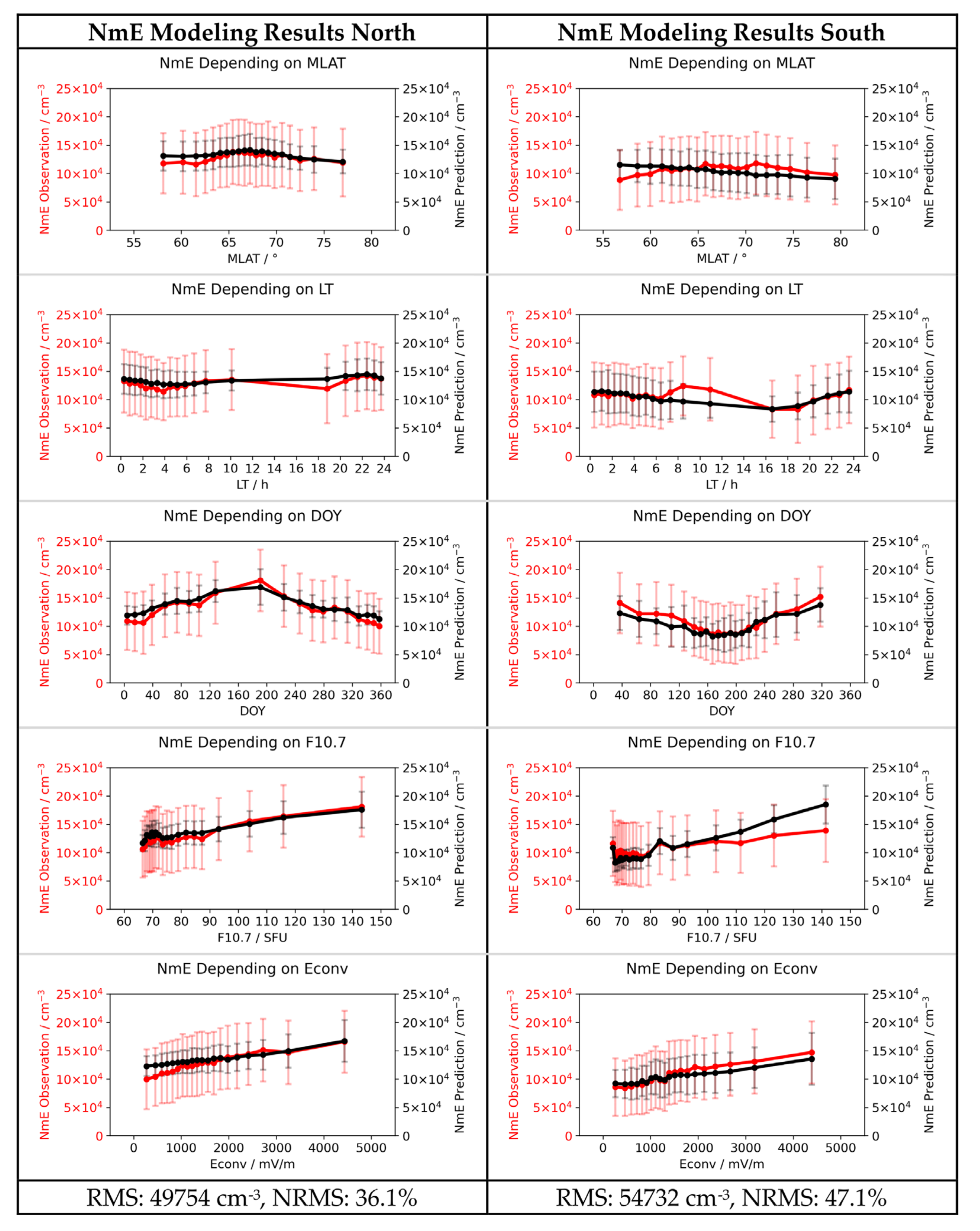 Remotesensing 13 03769 g002