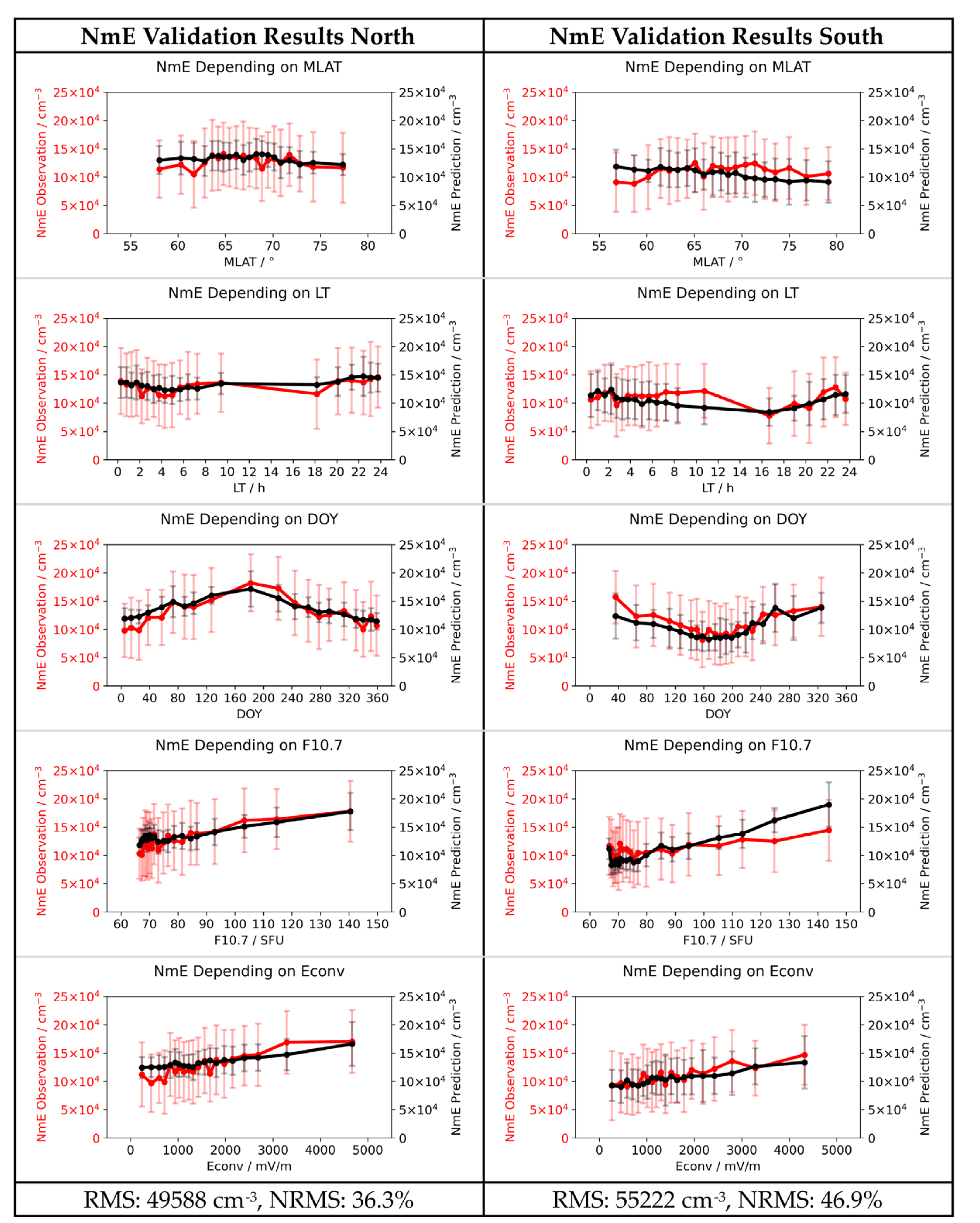 Remotesensing 13 03769 g006