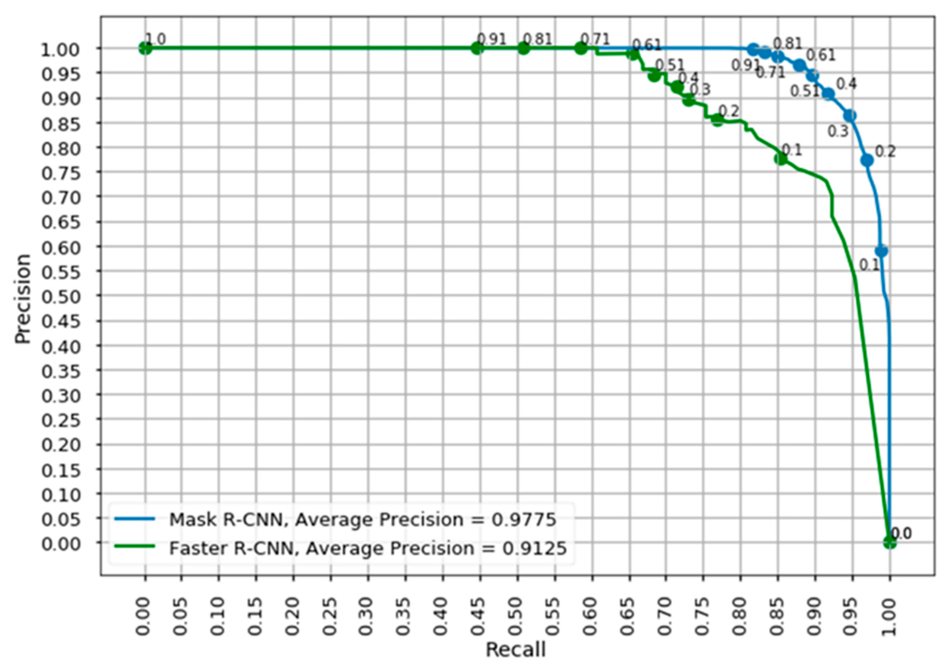 Remotesensing 13 03770 g008