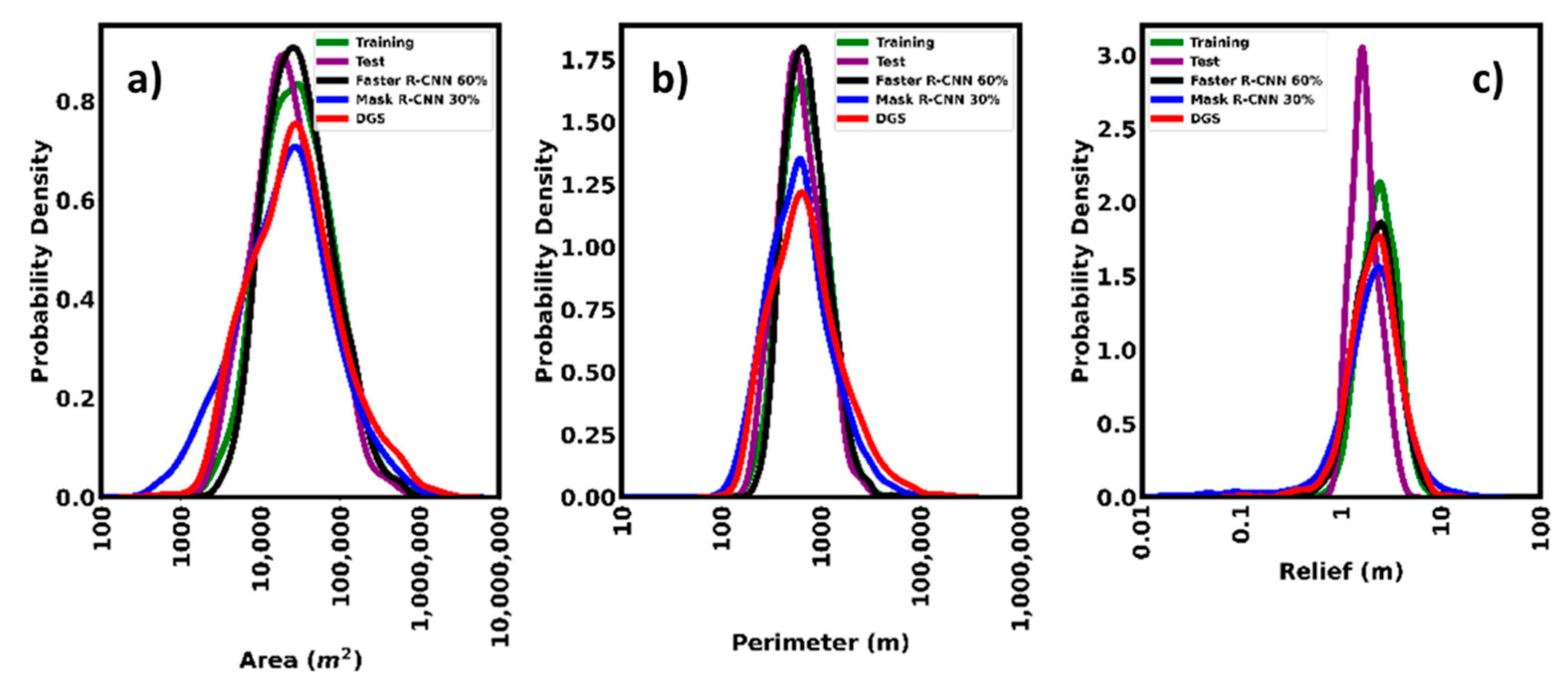 Remotesensing 13 03770 g009