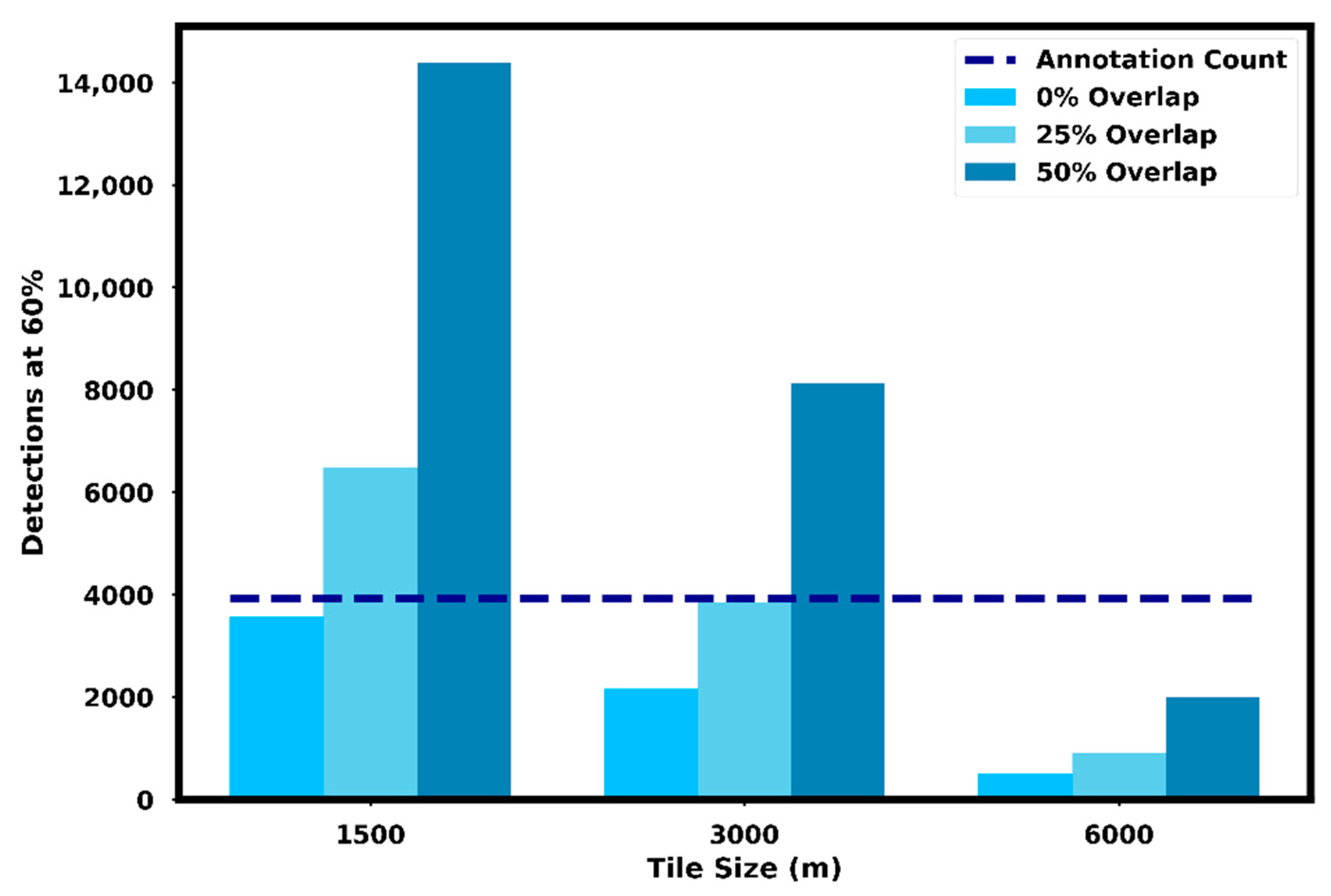 Remotesensing 13 03770 g011
