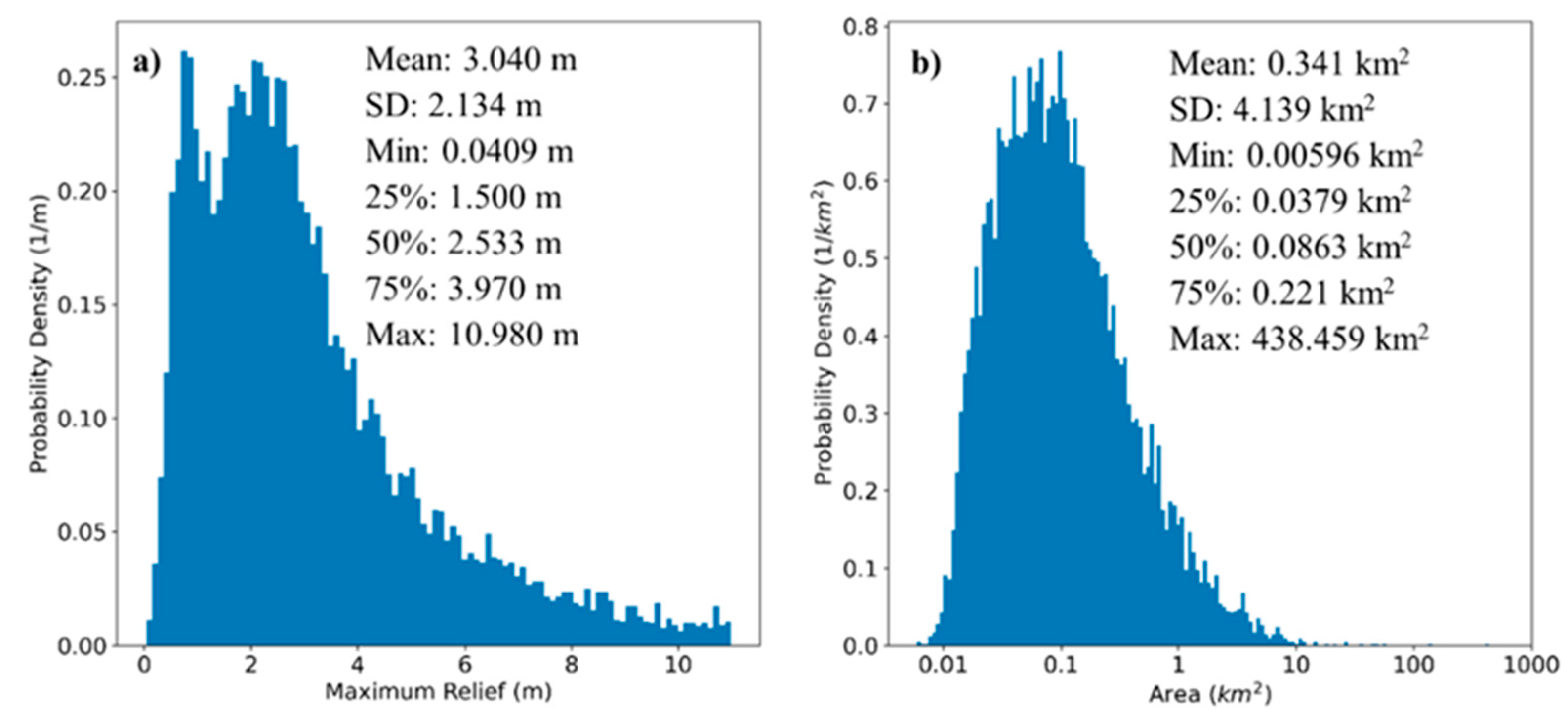 Remotesensing 13 03770 g014