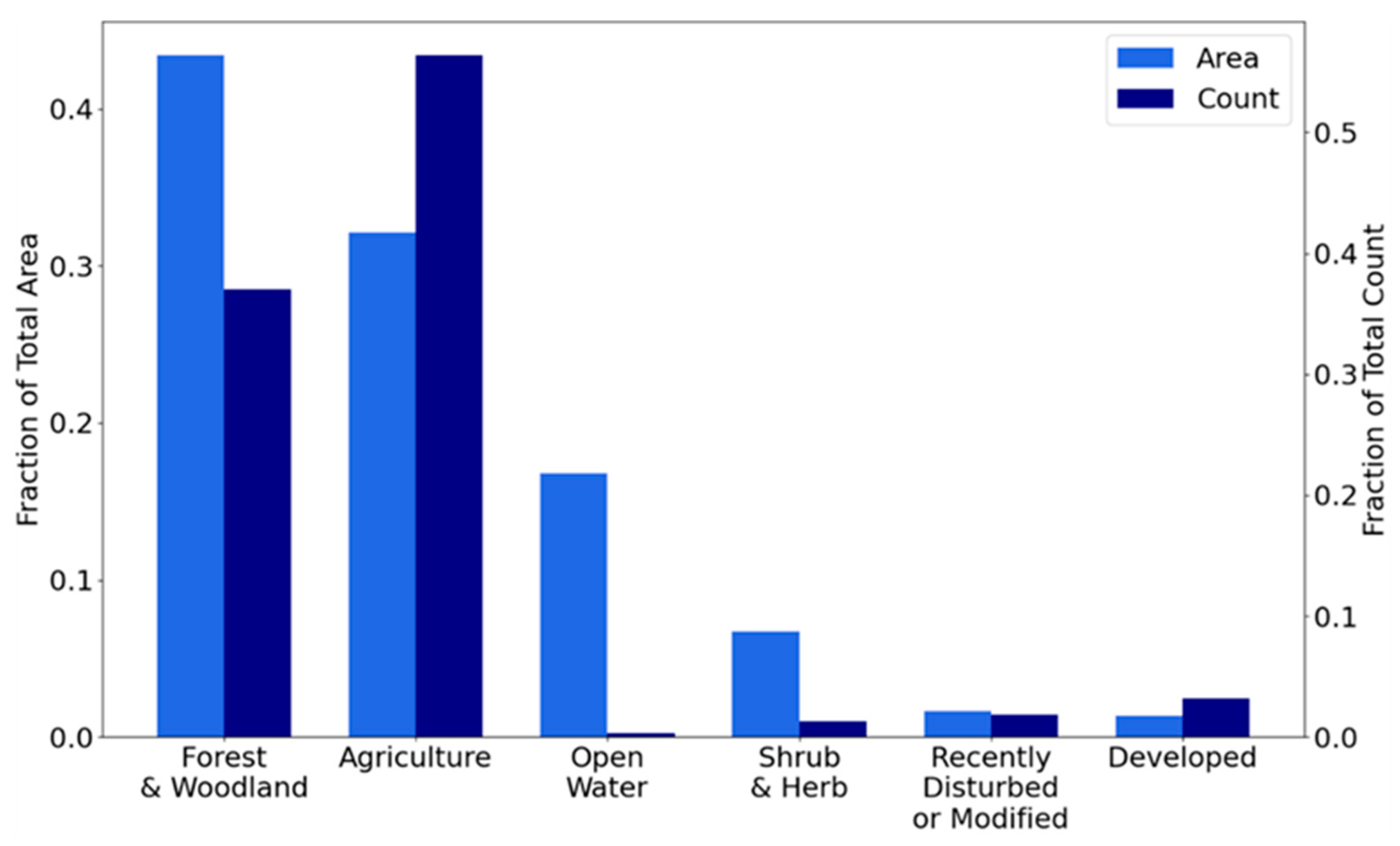 Remotesensing 13 03770 g016
