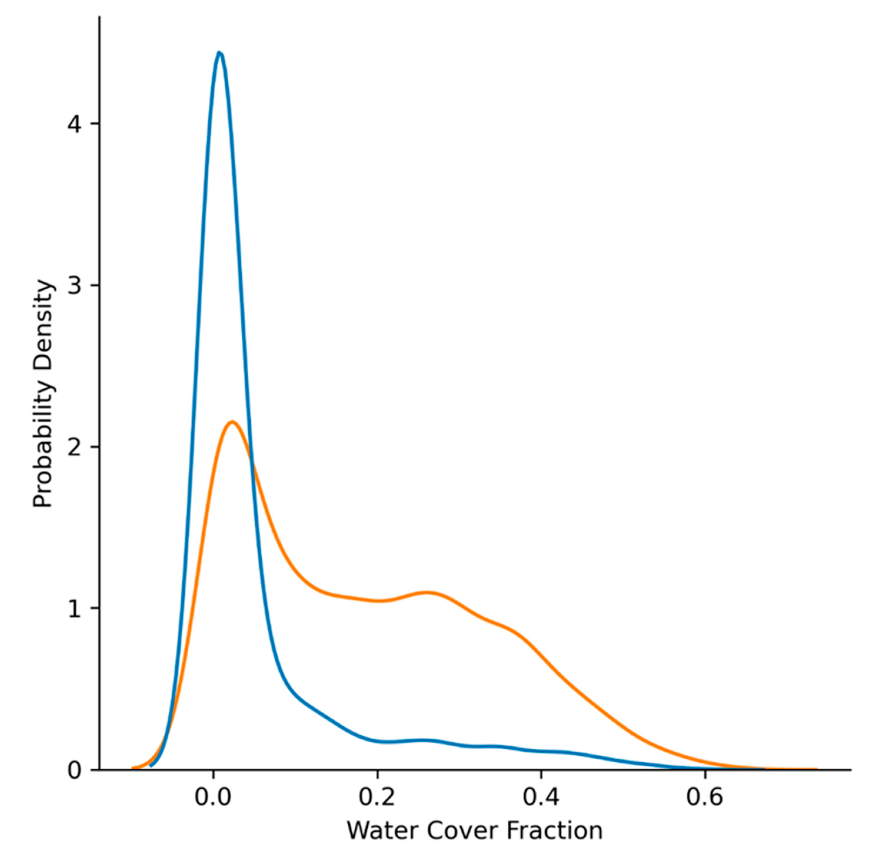Remotesensing 13 03770 g017