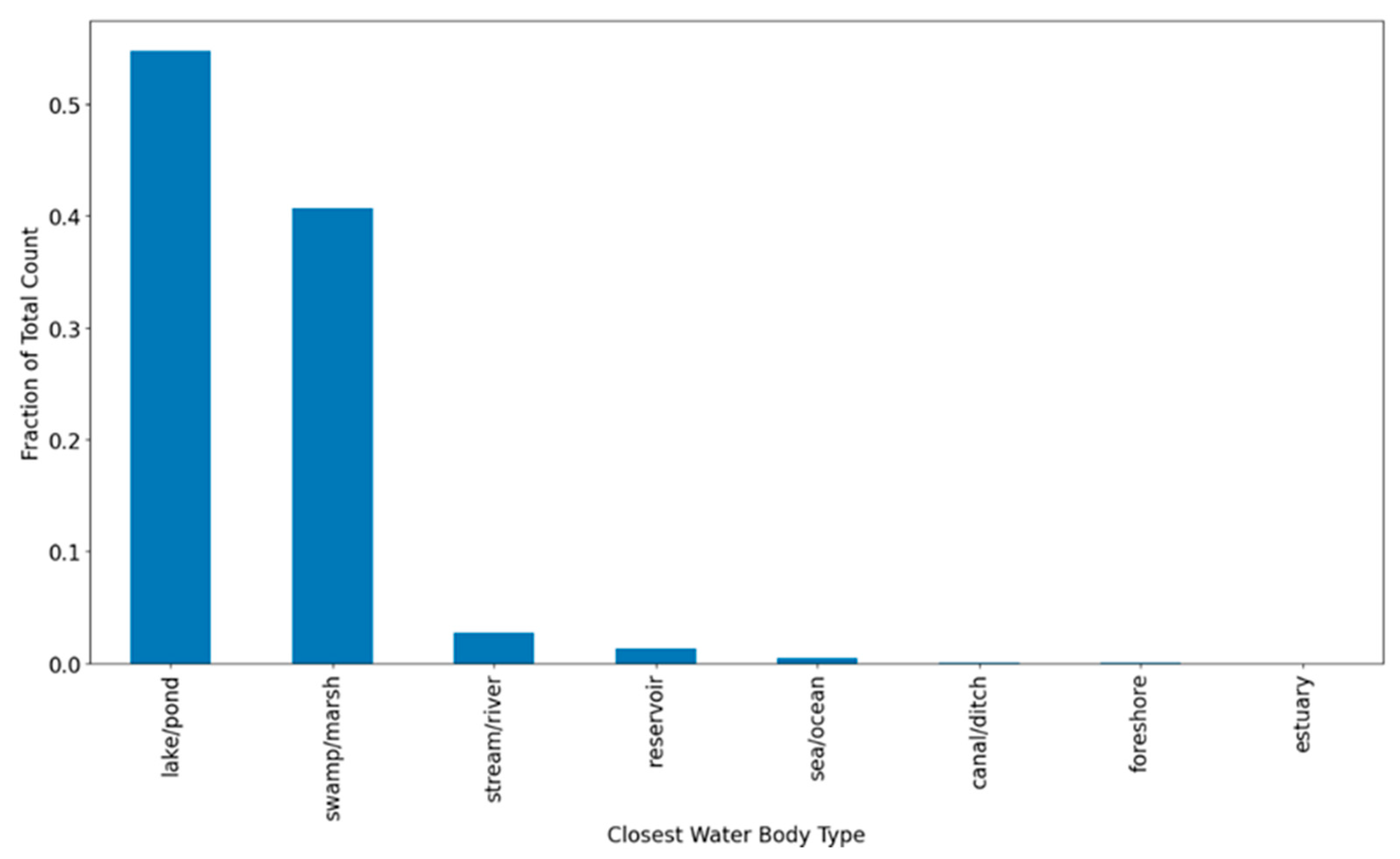 Remotesensing 13 03770 g018