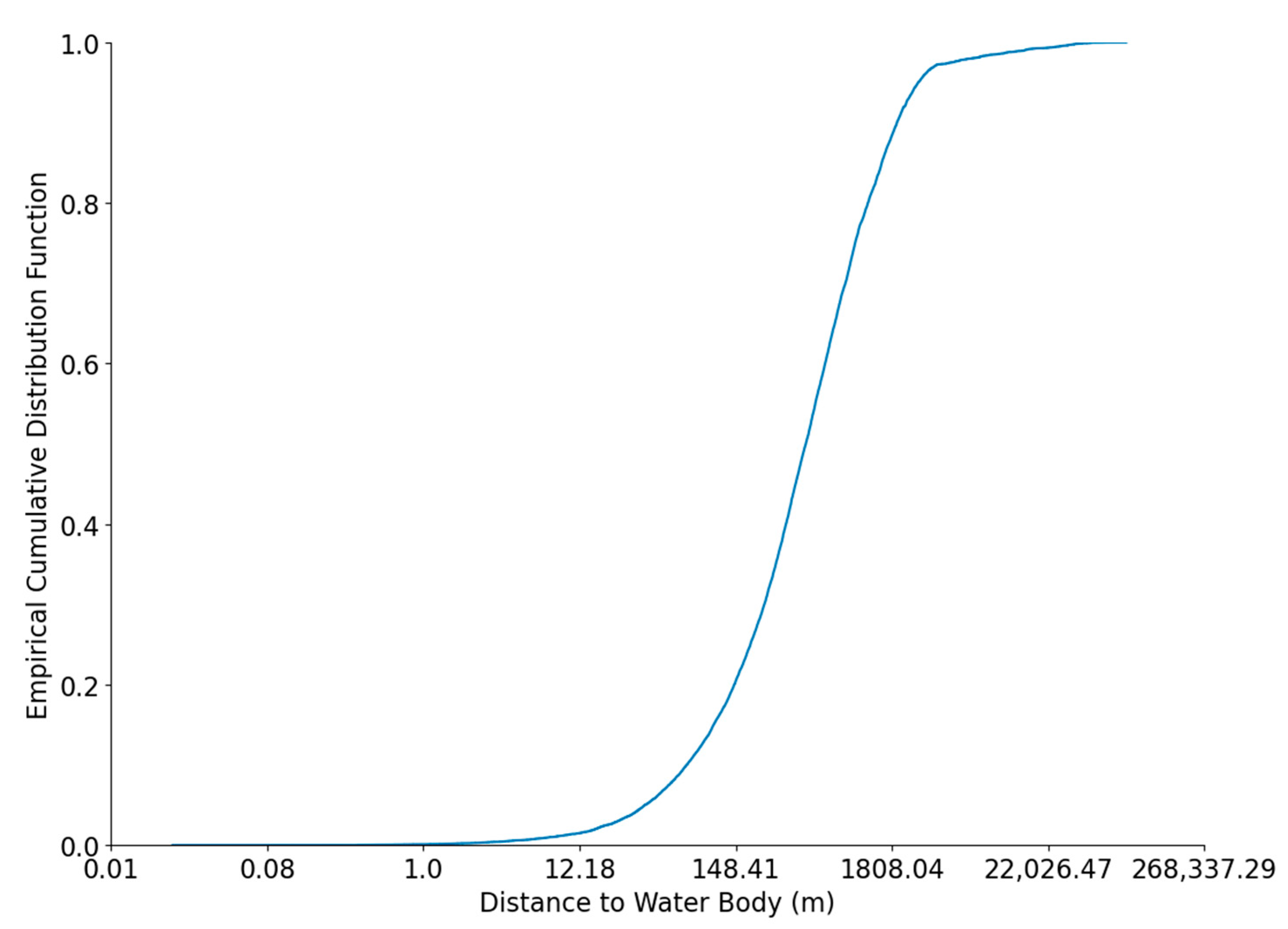 Remotesensing 13 03770 g019