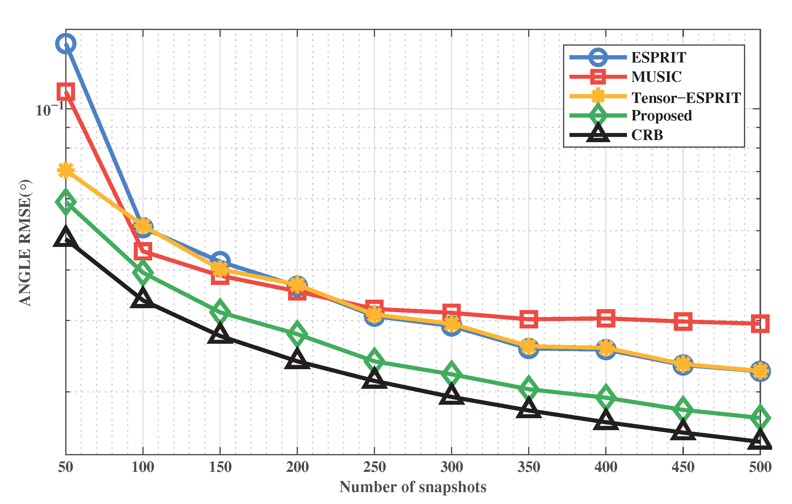 Remotesensing 13 03772 g007
