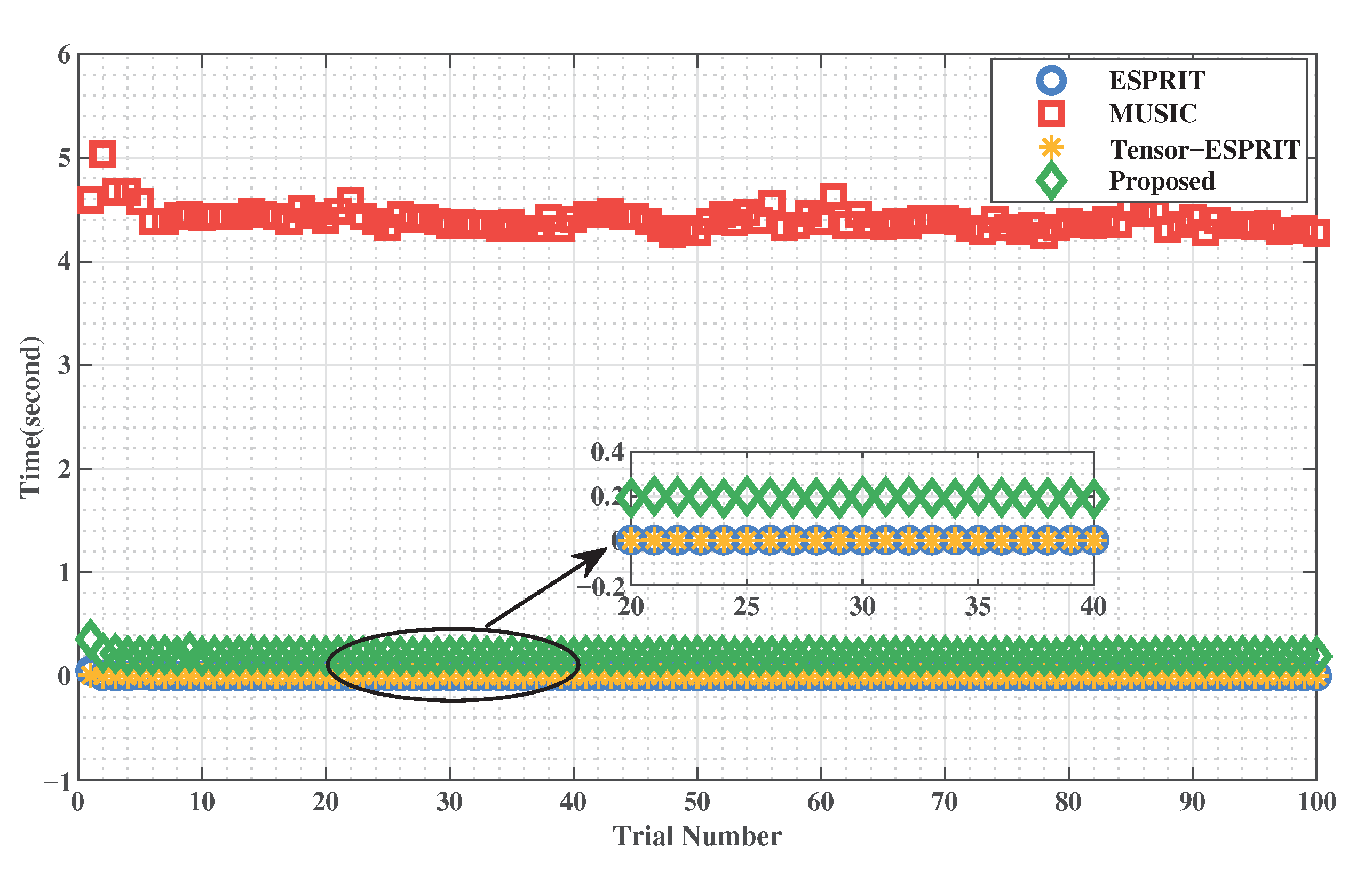 Remotesensing 13 03772 g011