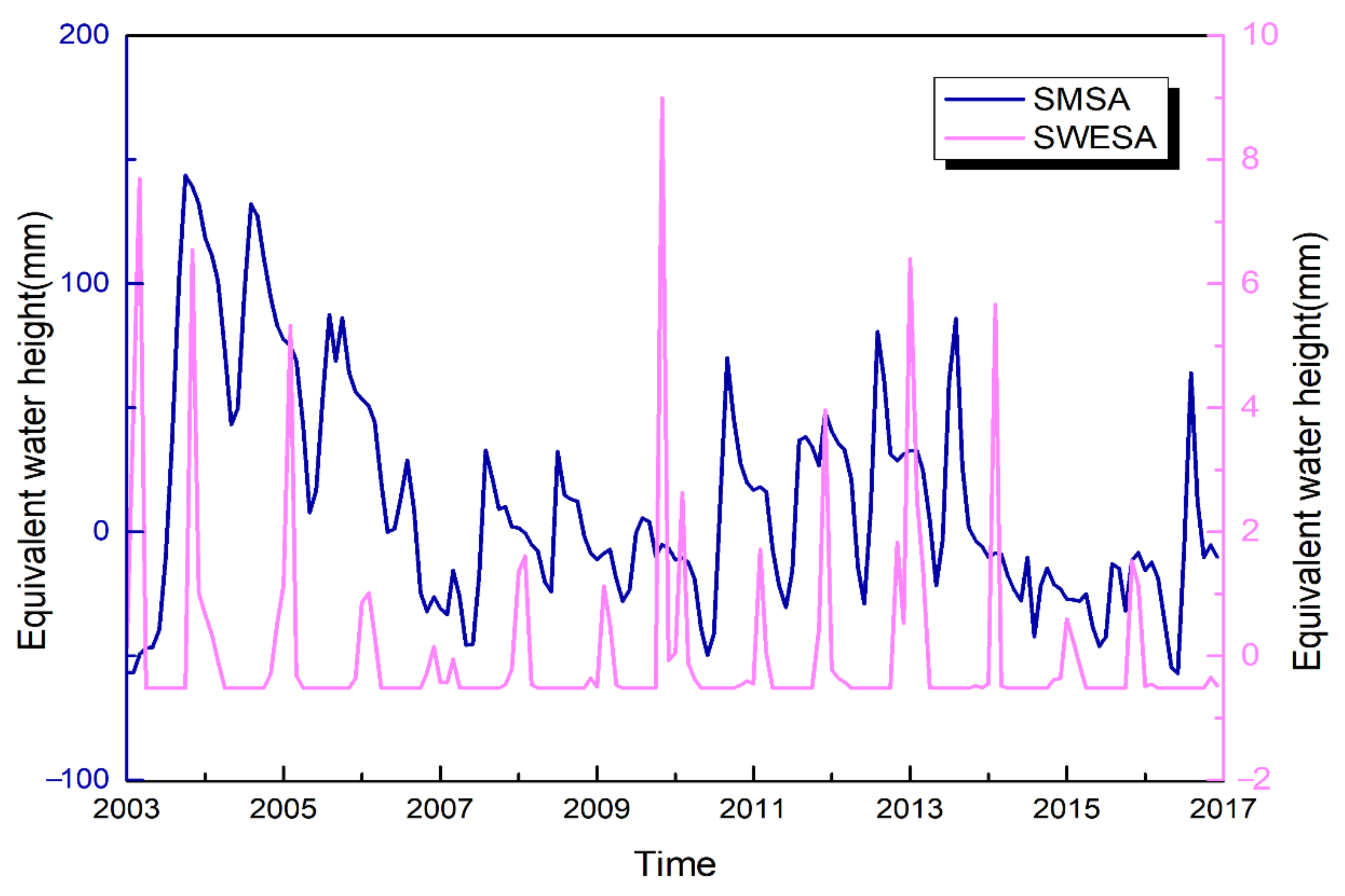 Remotesensing 13 03773 g009