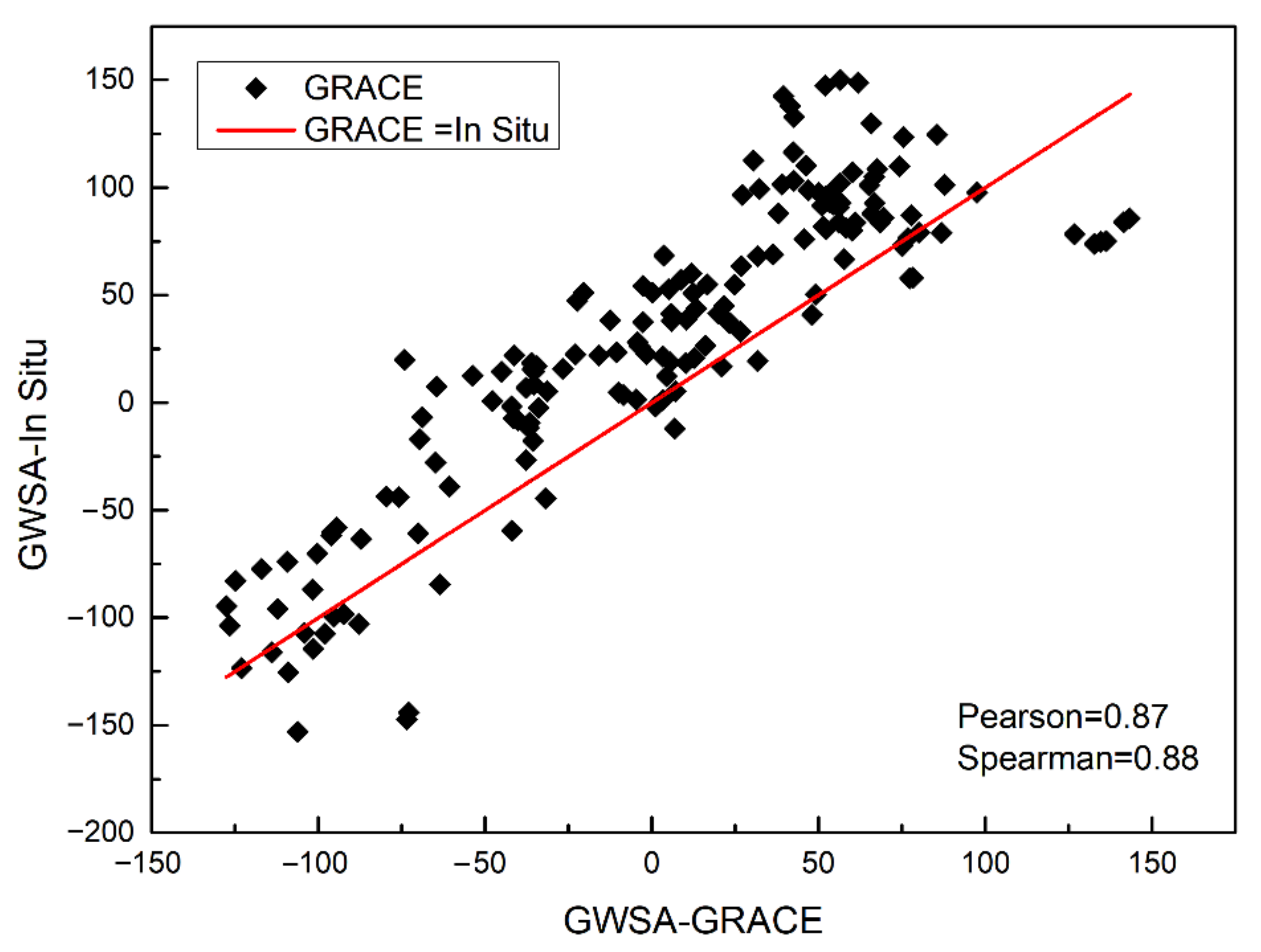 Remotesensing 13 03773 g011