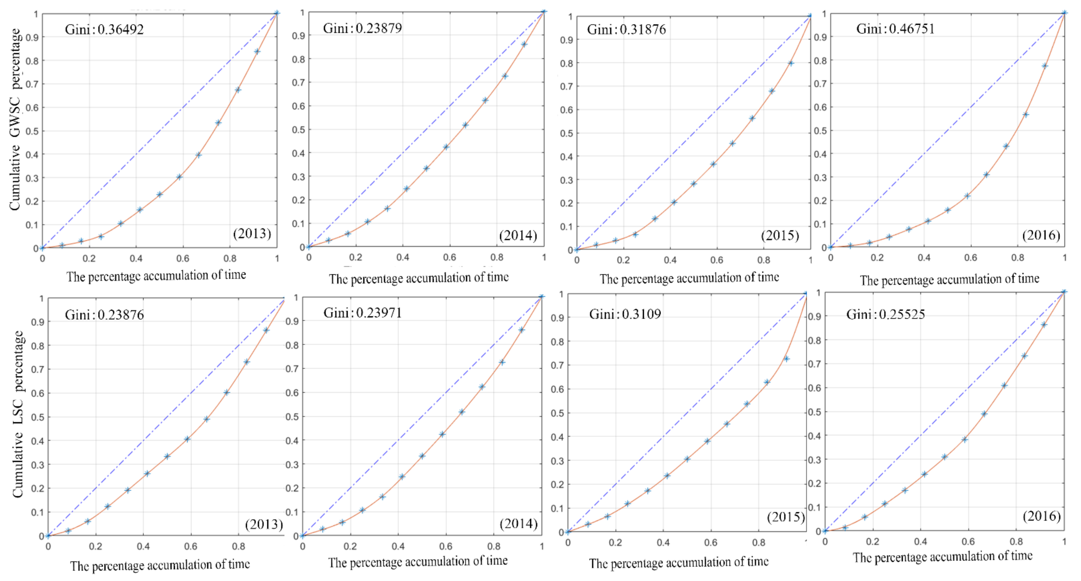 Remotesensing 13 03773 g017