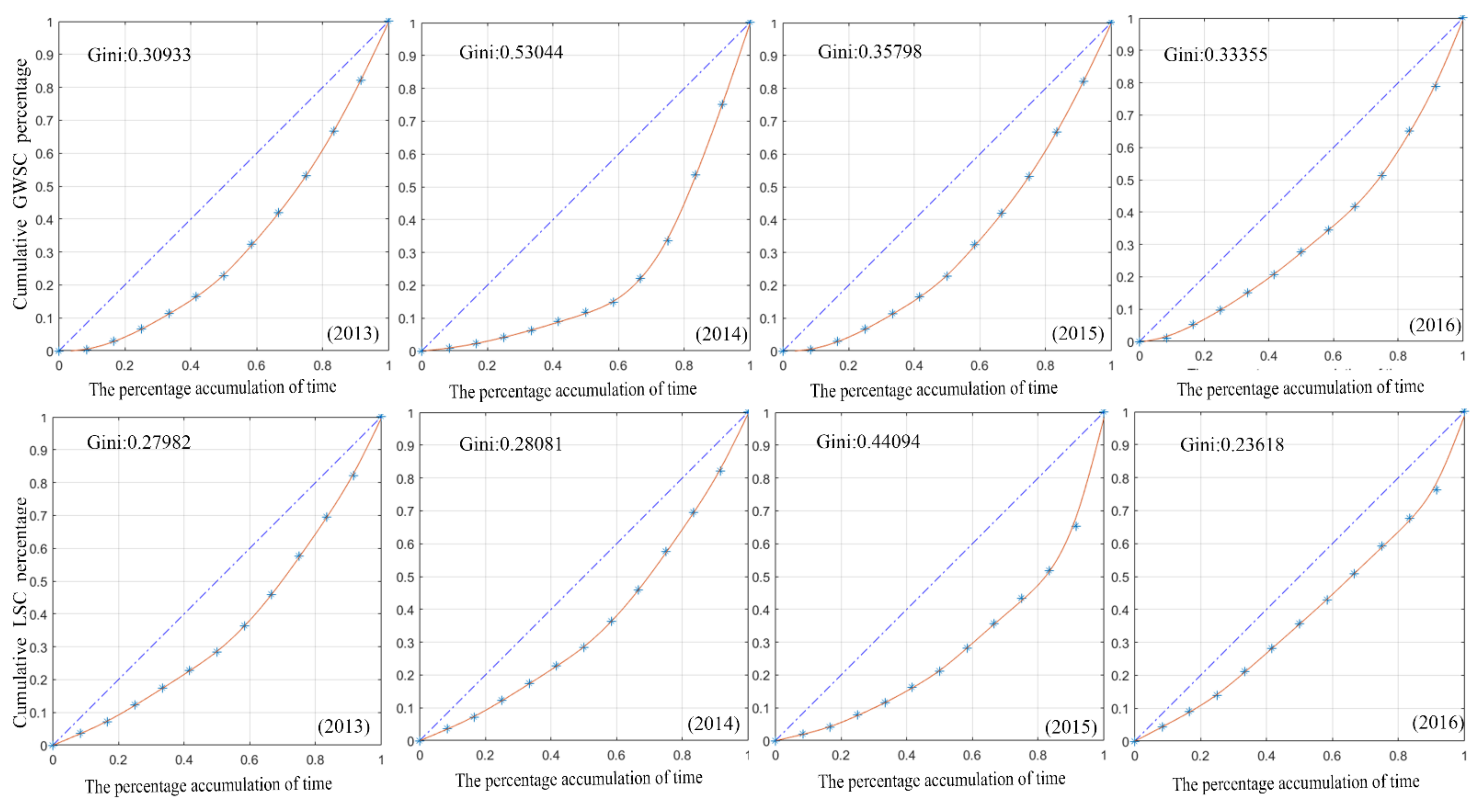 Remotesensing 13 03773 g019