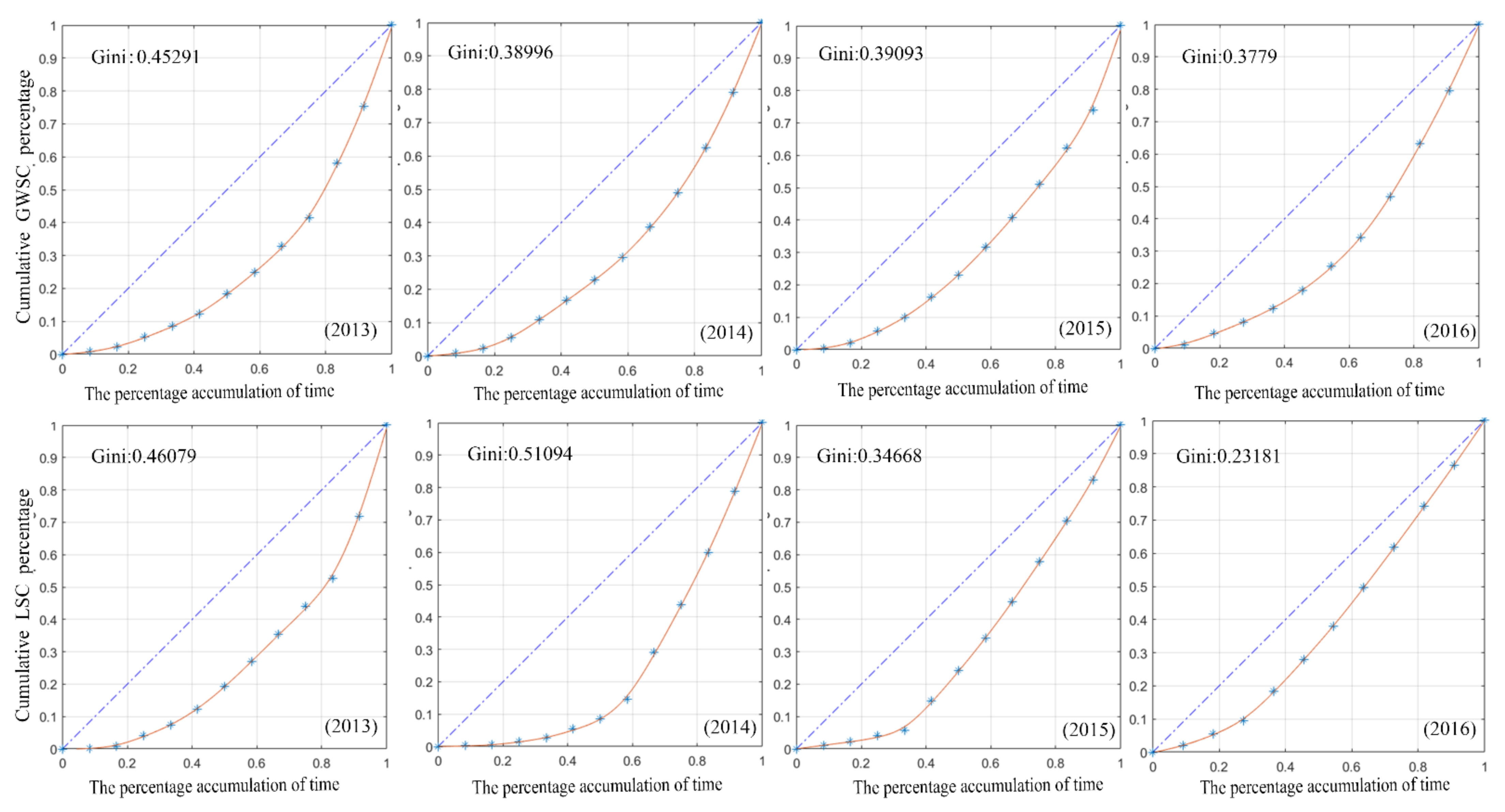 Remotesensing 13 03773 g021