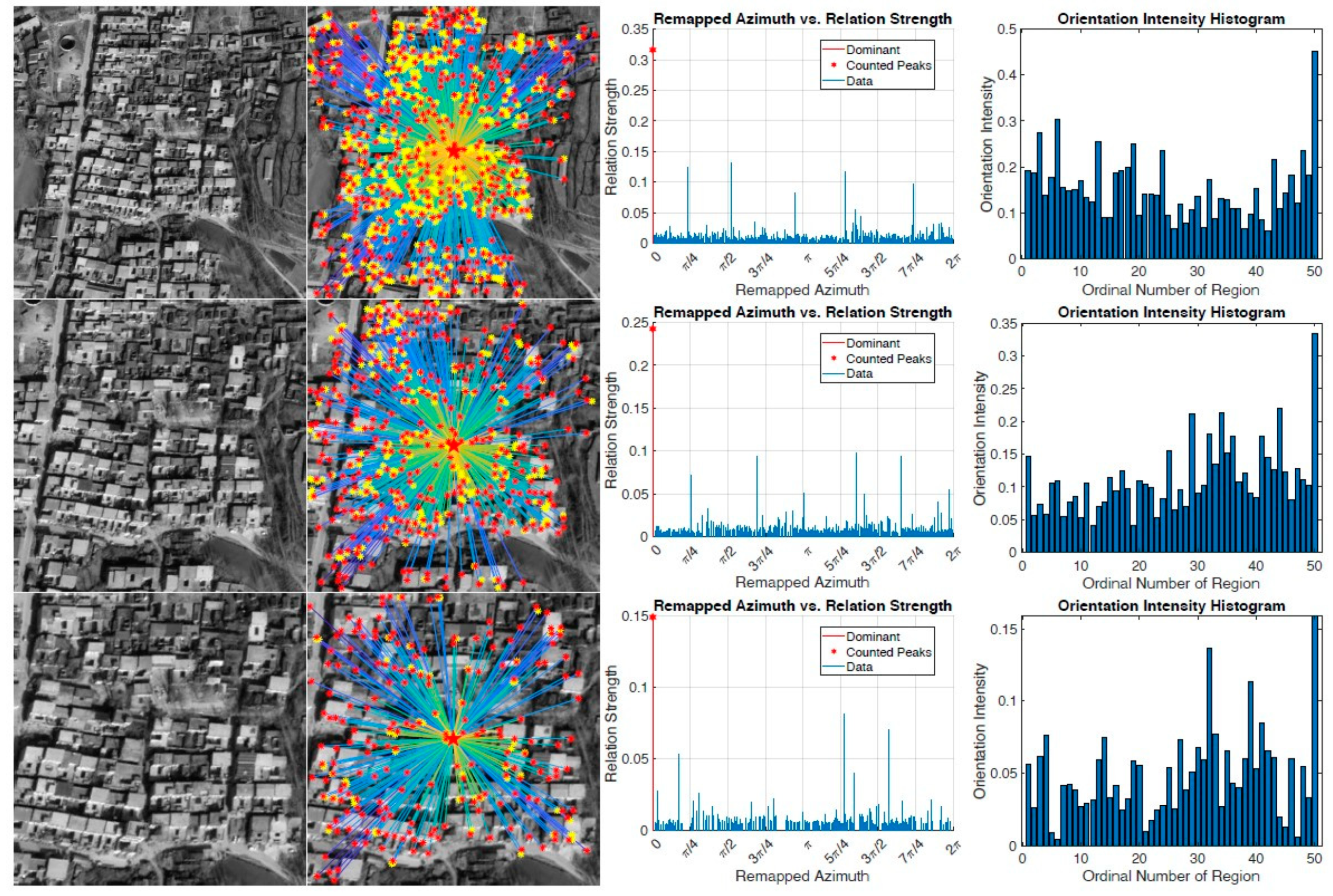 Remotesensing 13 03774 g016