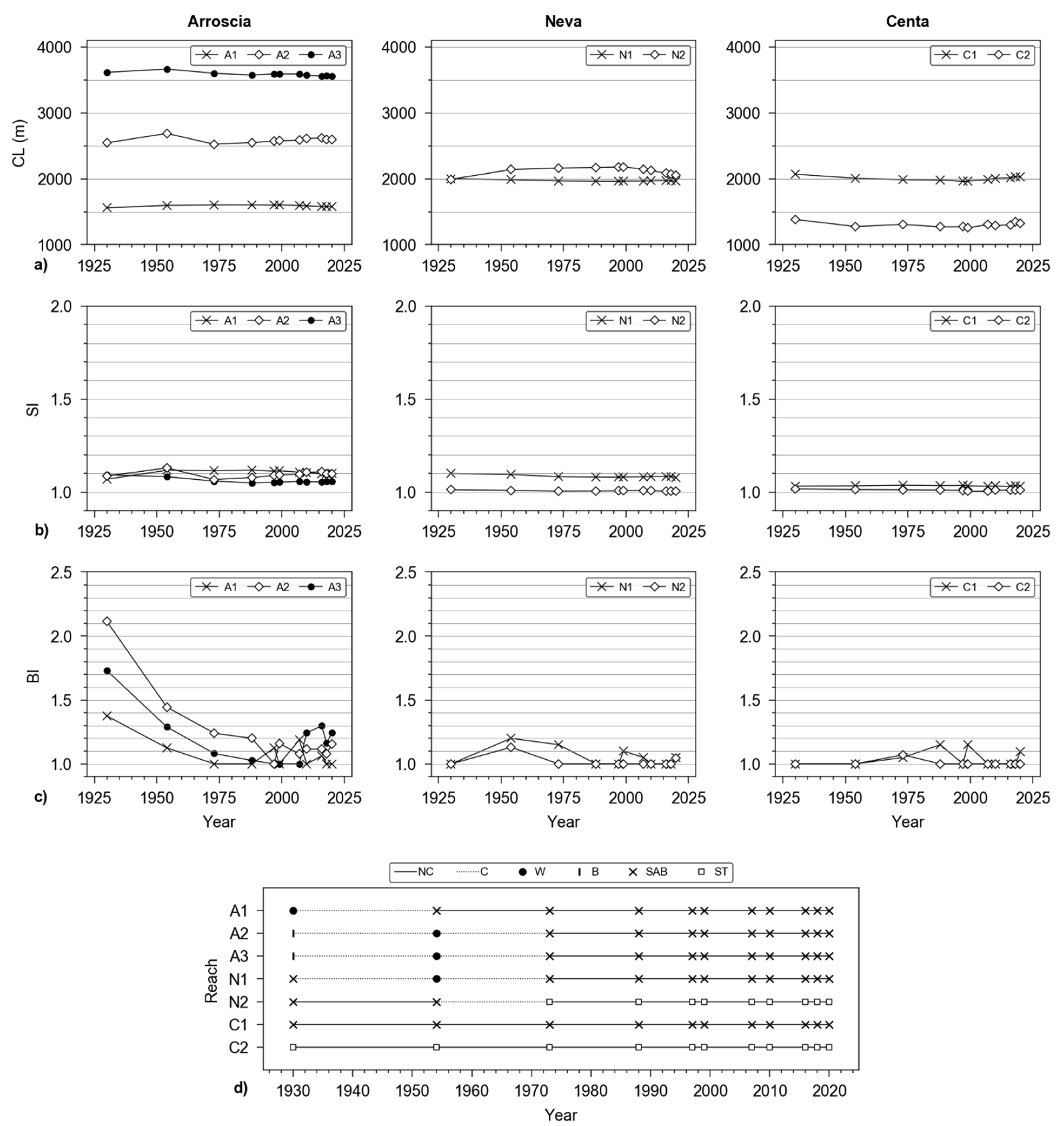 Remotesensing 13 03775 g006