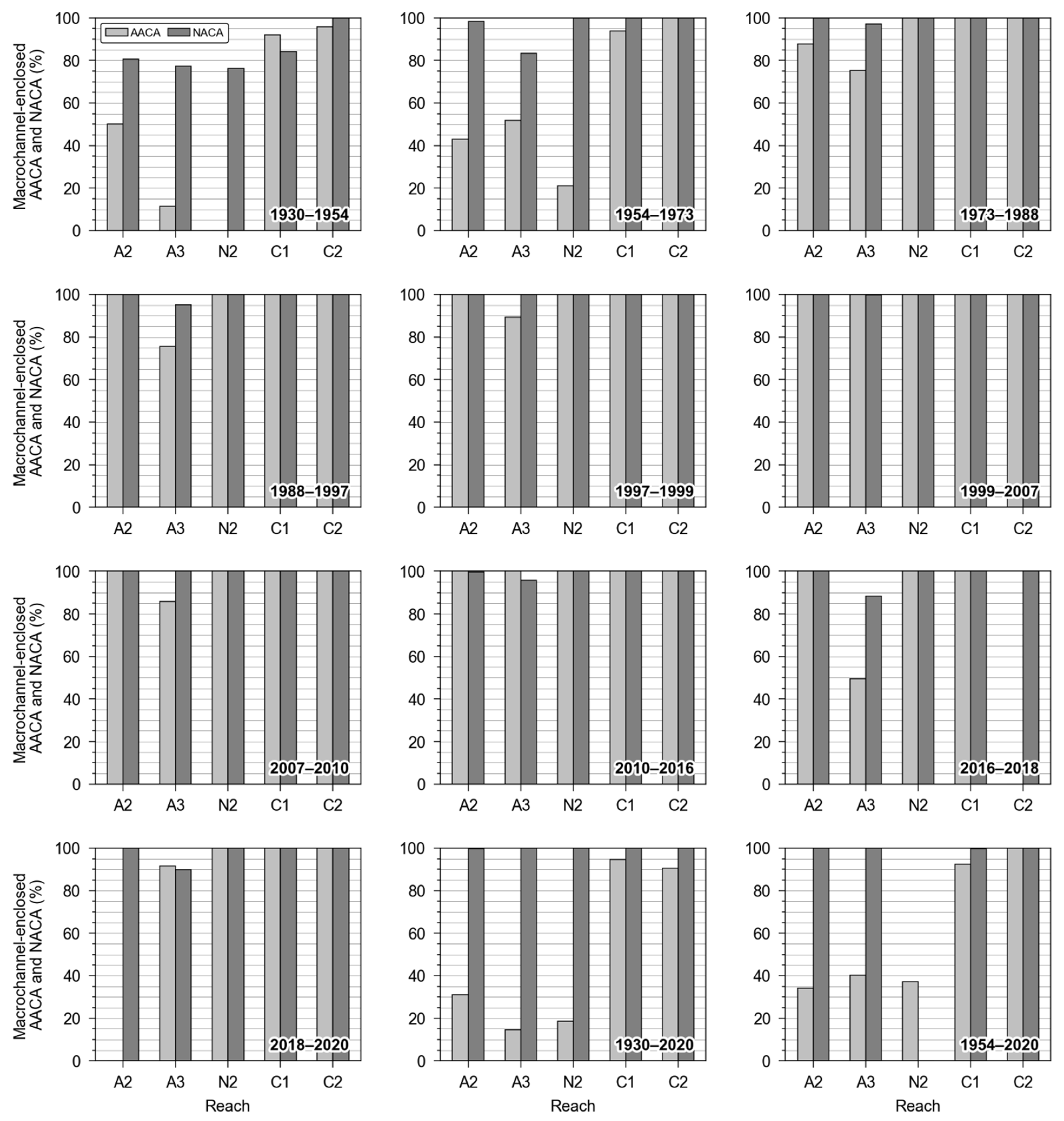 Remotesensing 13 03775 g008