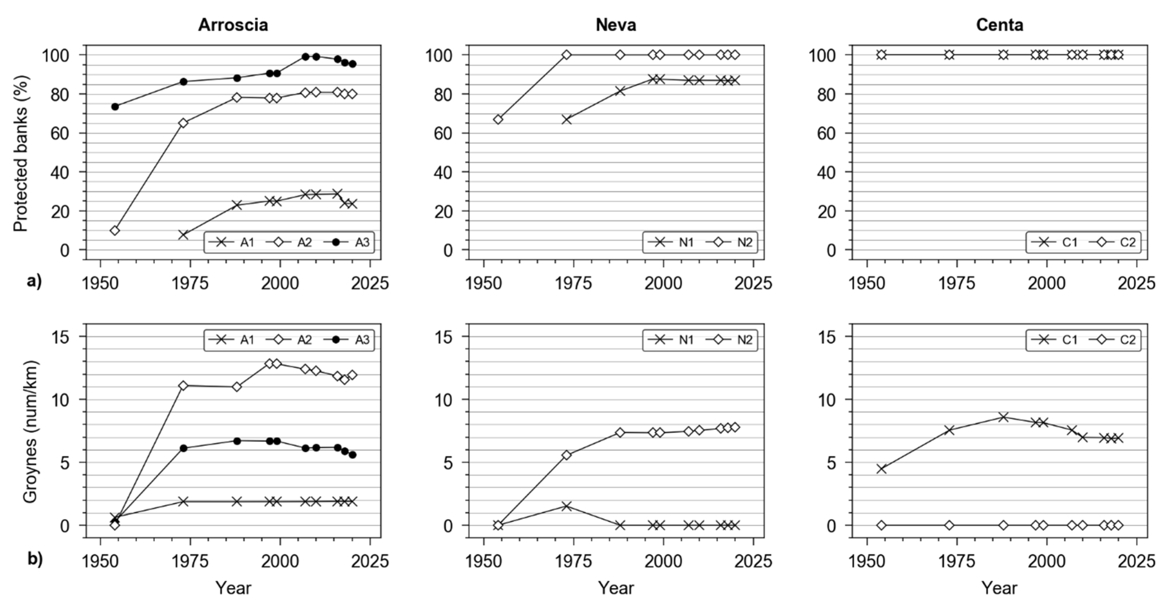 Remotesensing 13 03775 g009