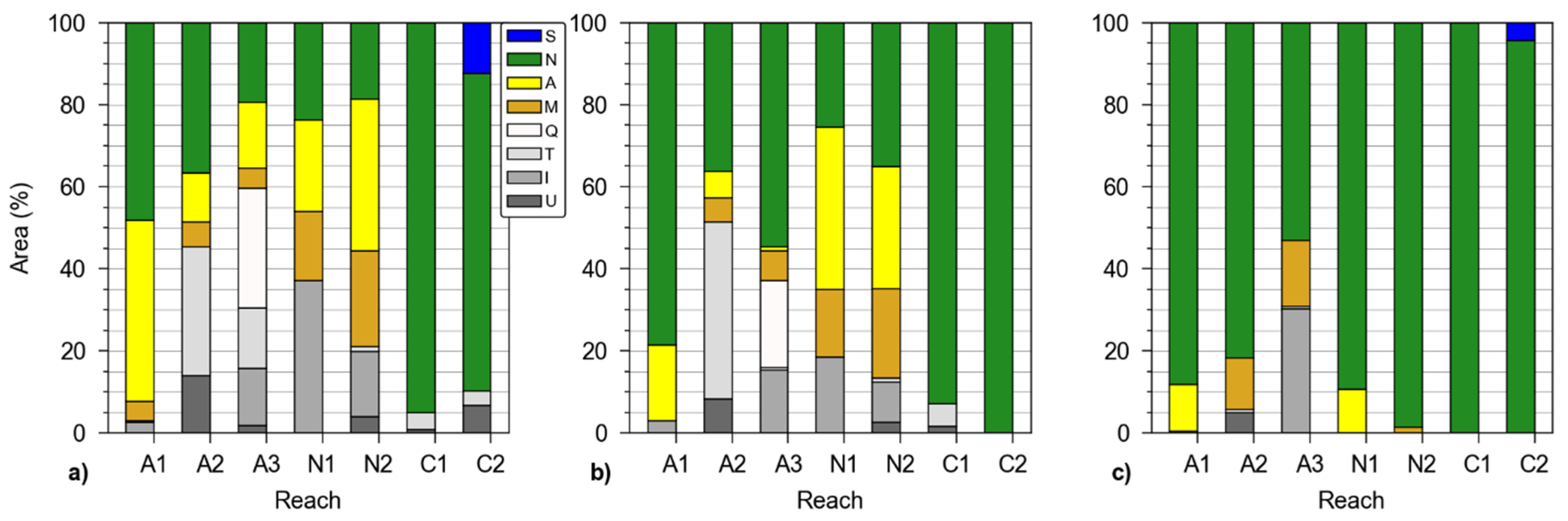 Remotesensing 13 03775 g010