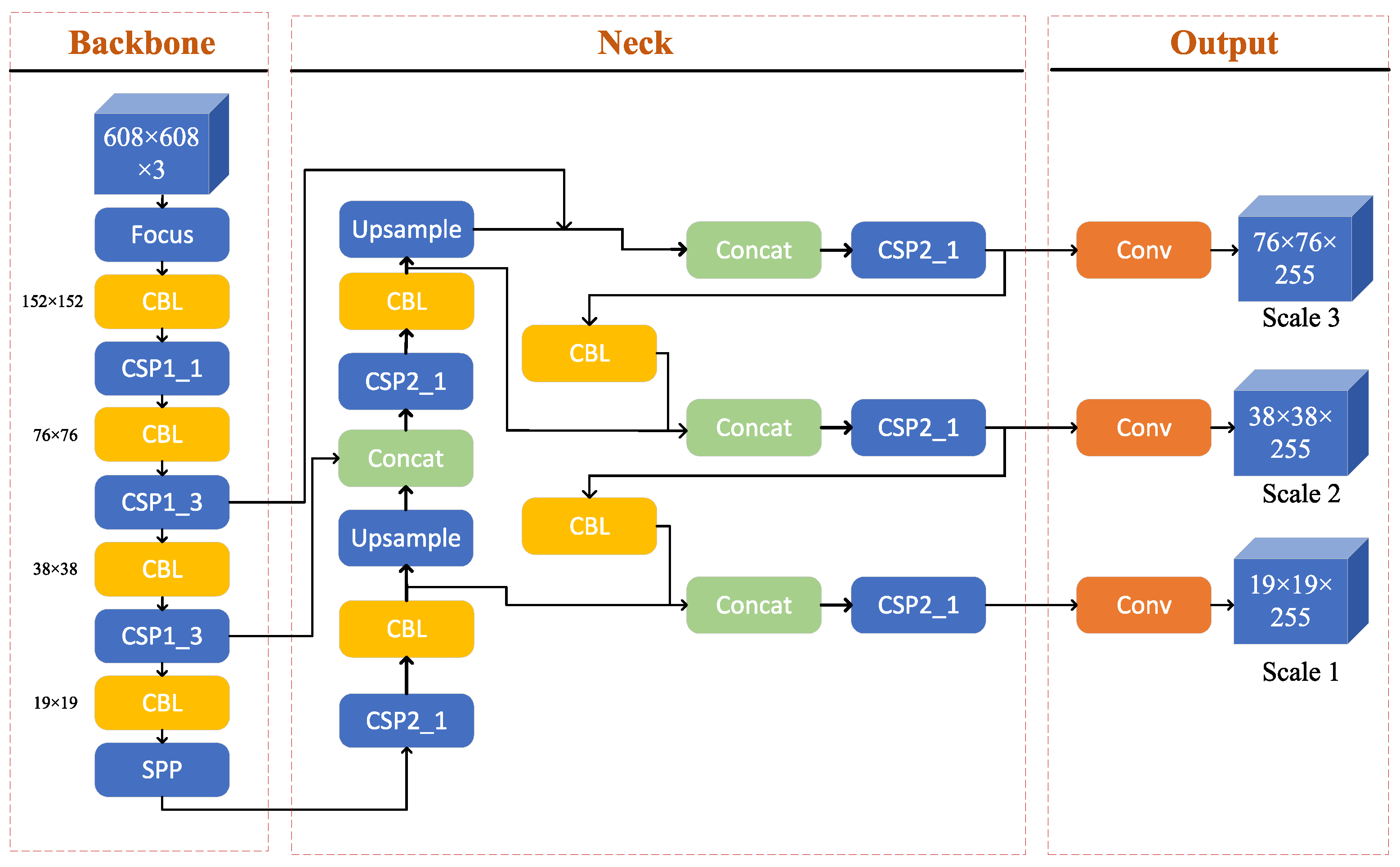 Remotesensing 13 03776 g001