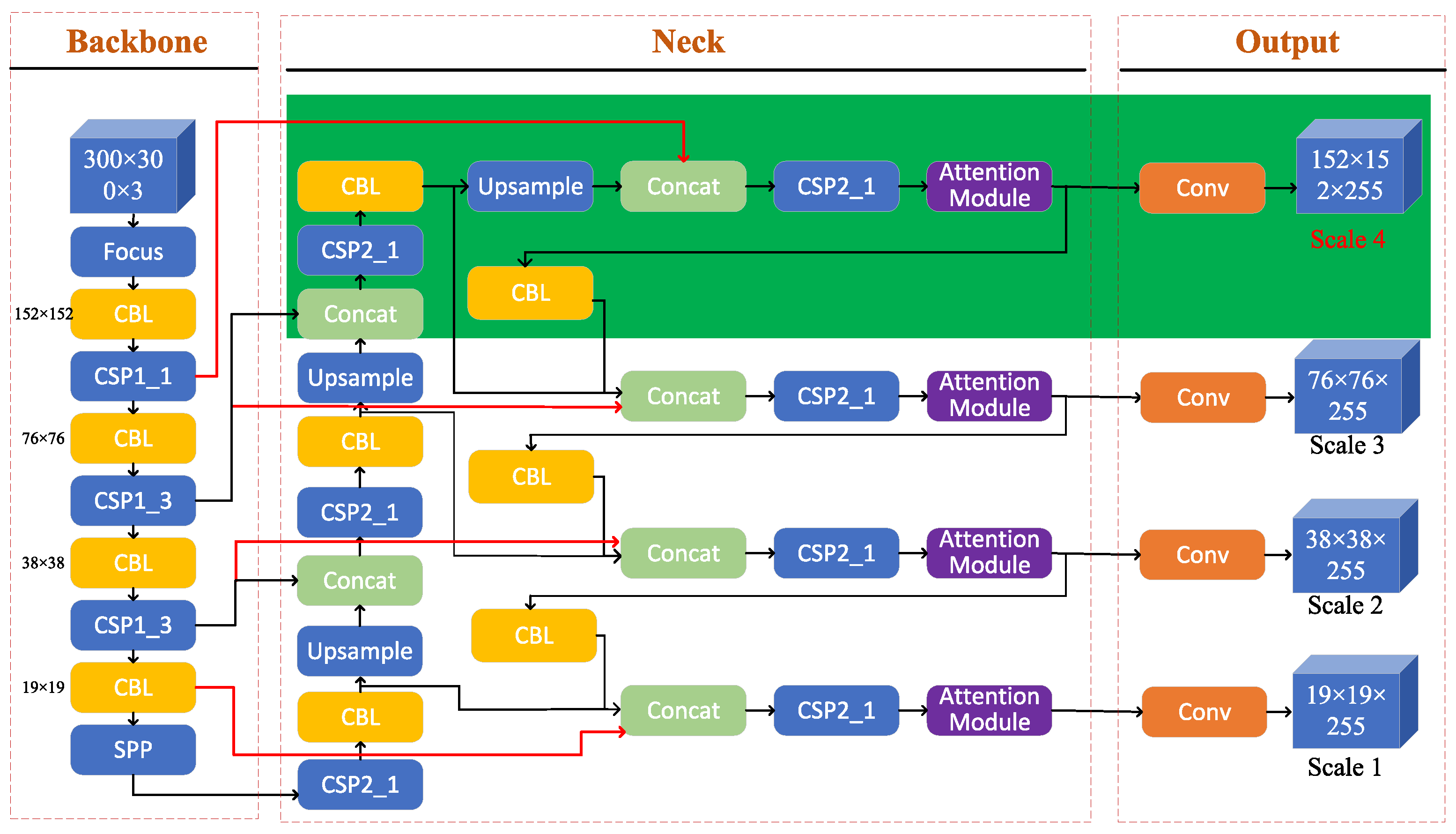 Remotesensing 13 03776 g002