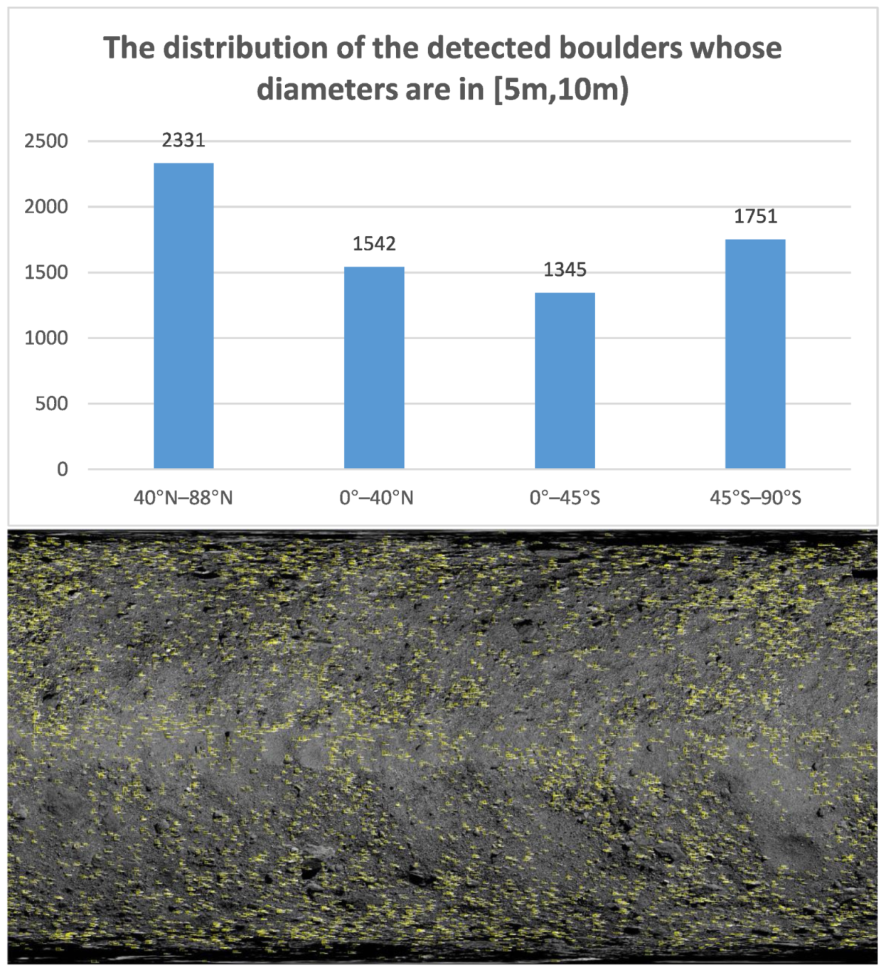 Remotesensing 13 03776 g008