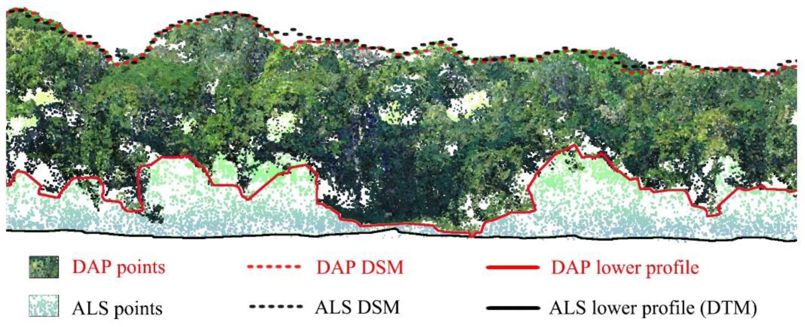 Remotesensing 13 03777 g001