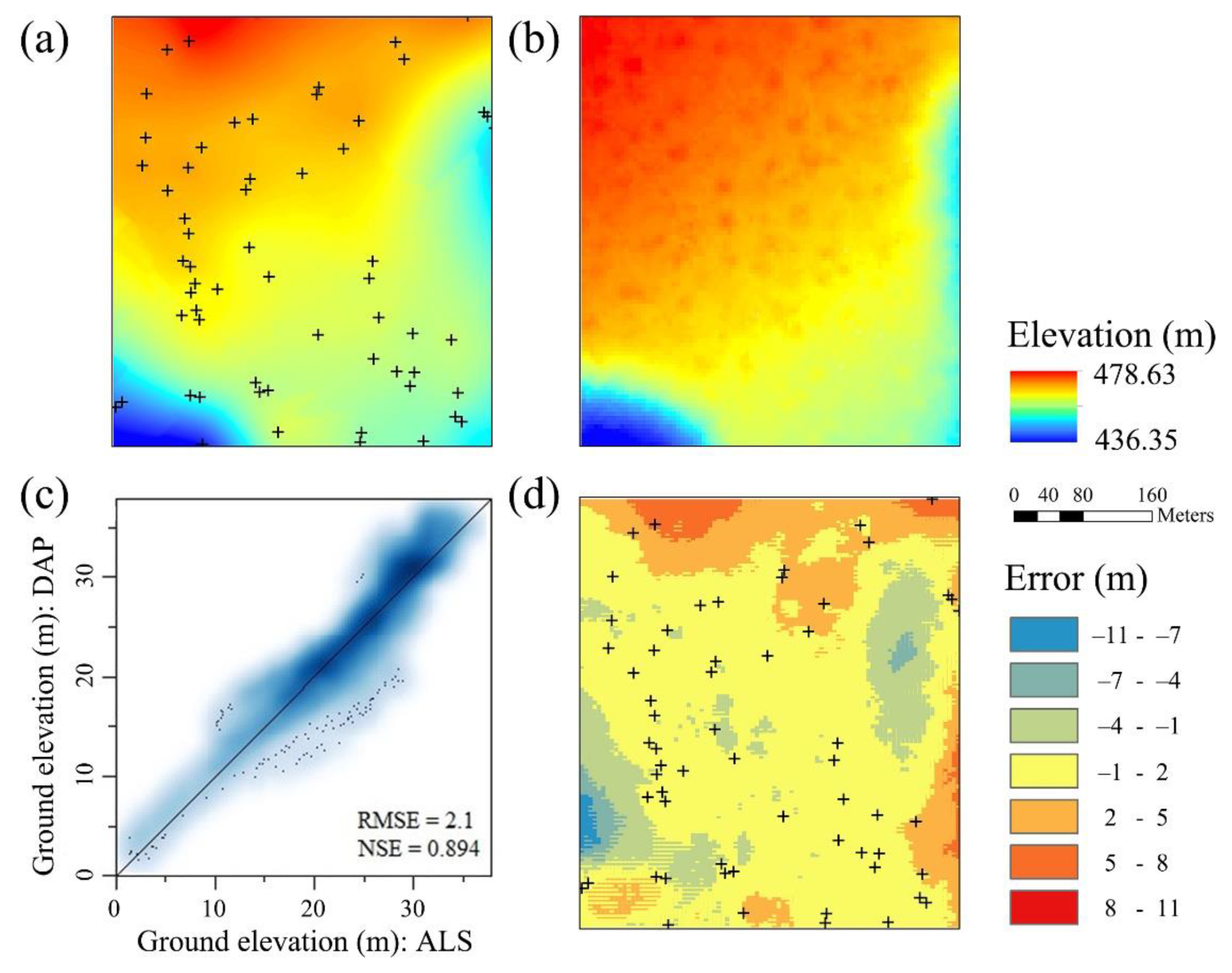 Remotesensing 13 03777 g008