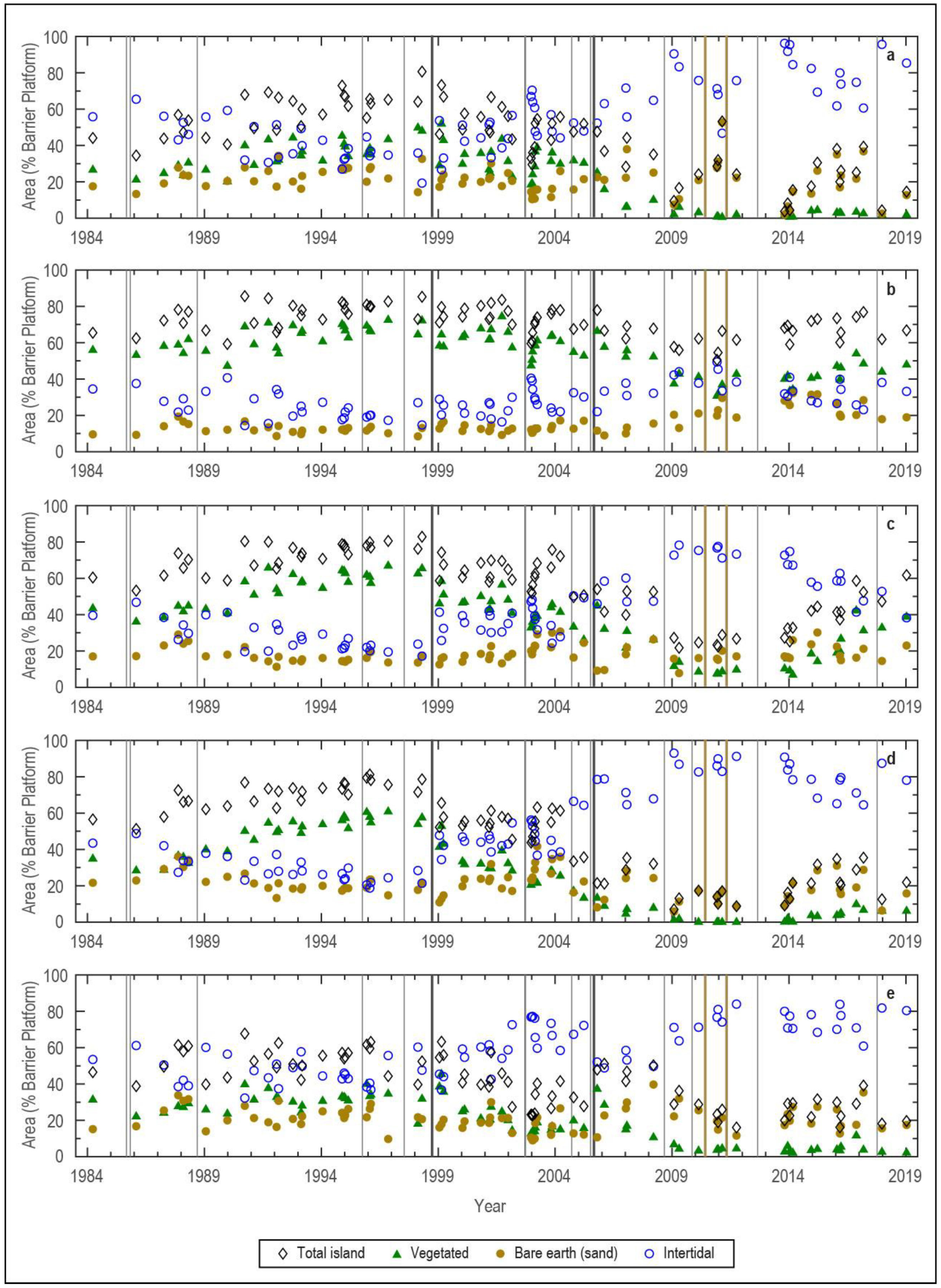 Remotesensing 13 03779 g005
