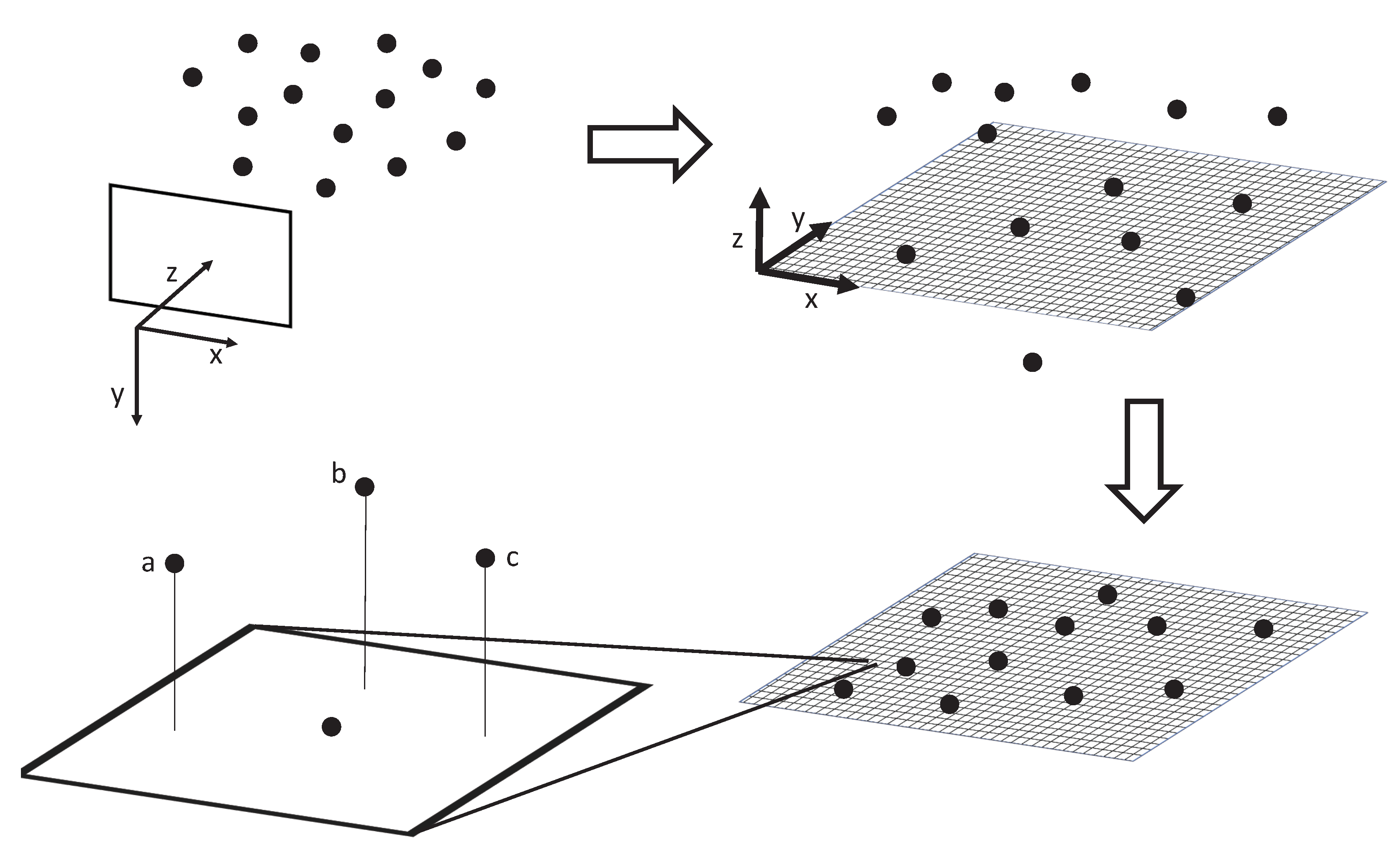 Remotesensing 13 03780 g002