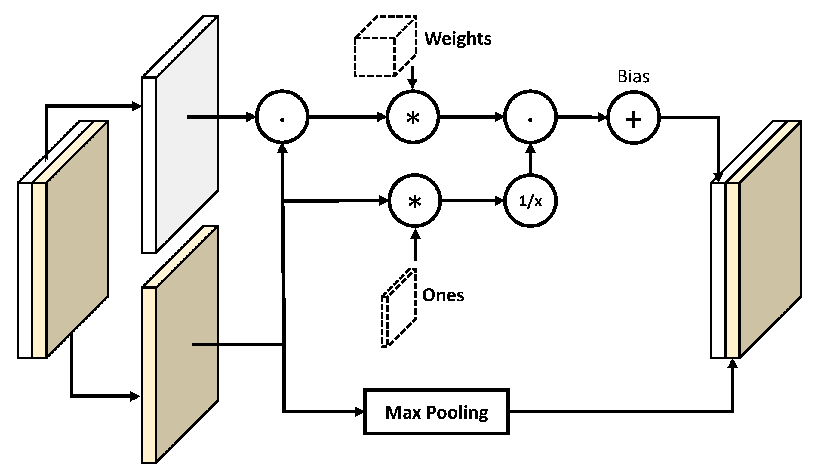 Remotesensing 13 03780 g005