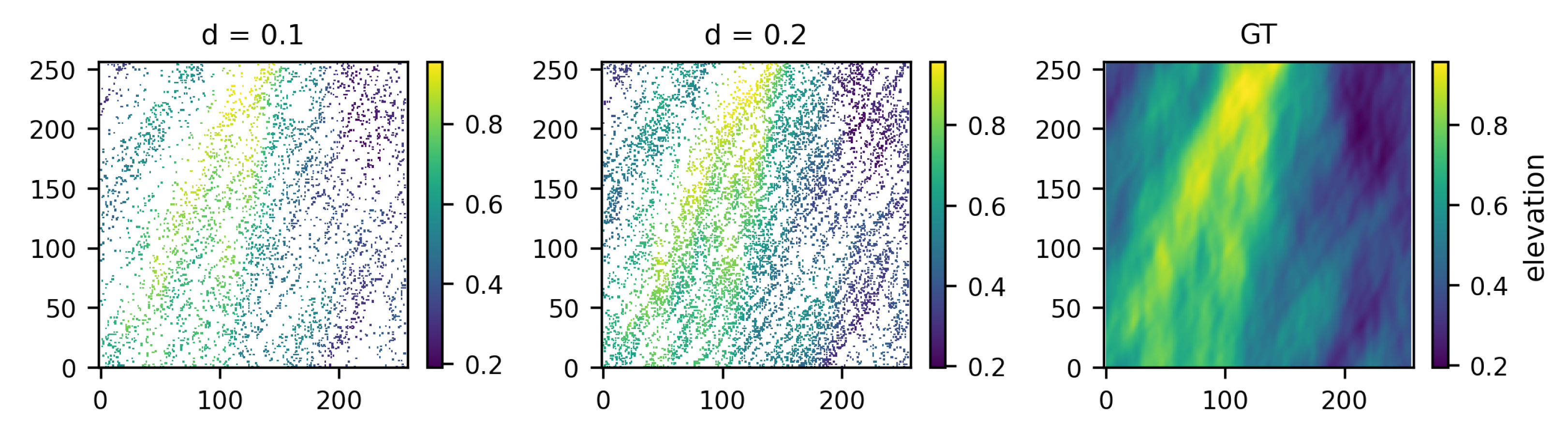 Remotesensing 13 03780 g006