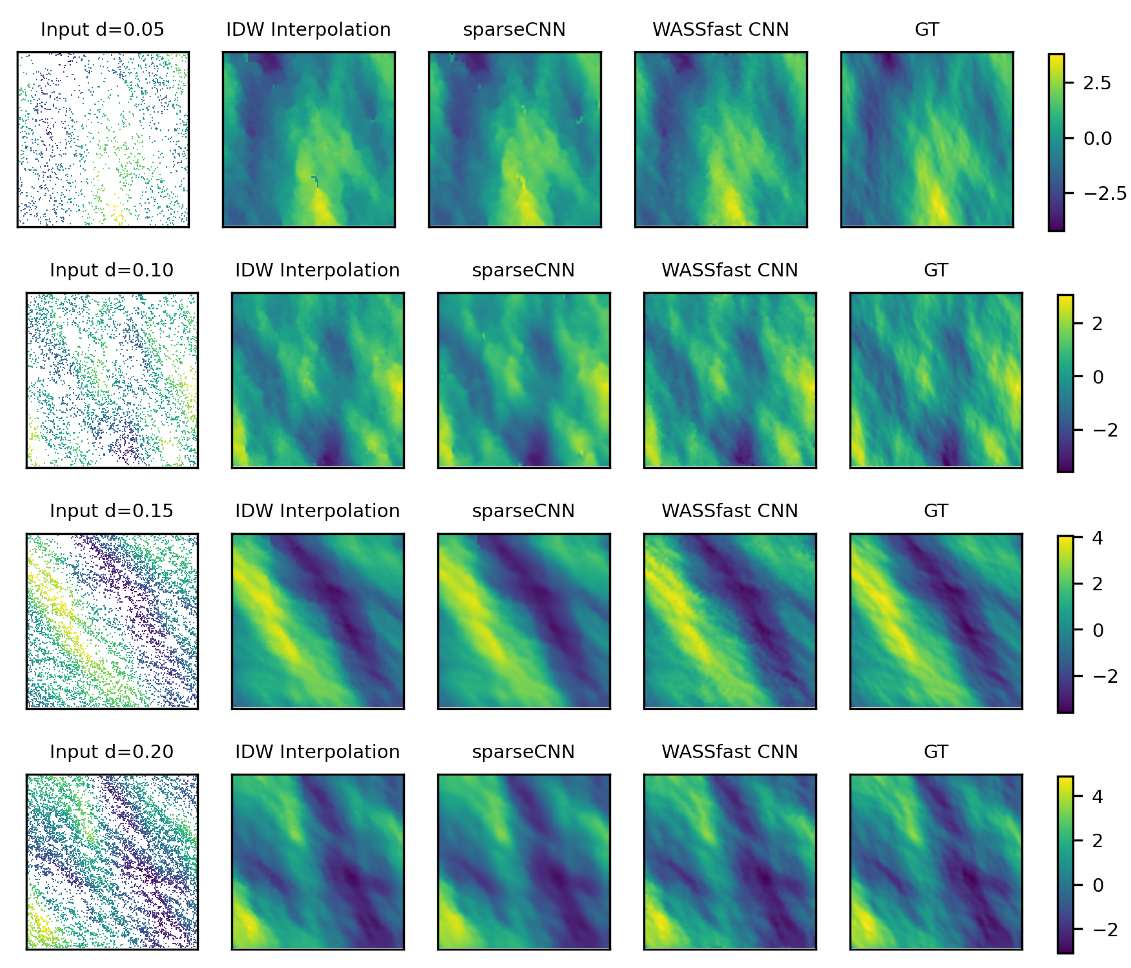Remotesensing 13 03780 g008