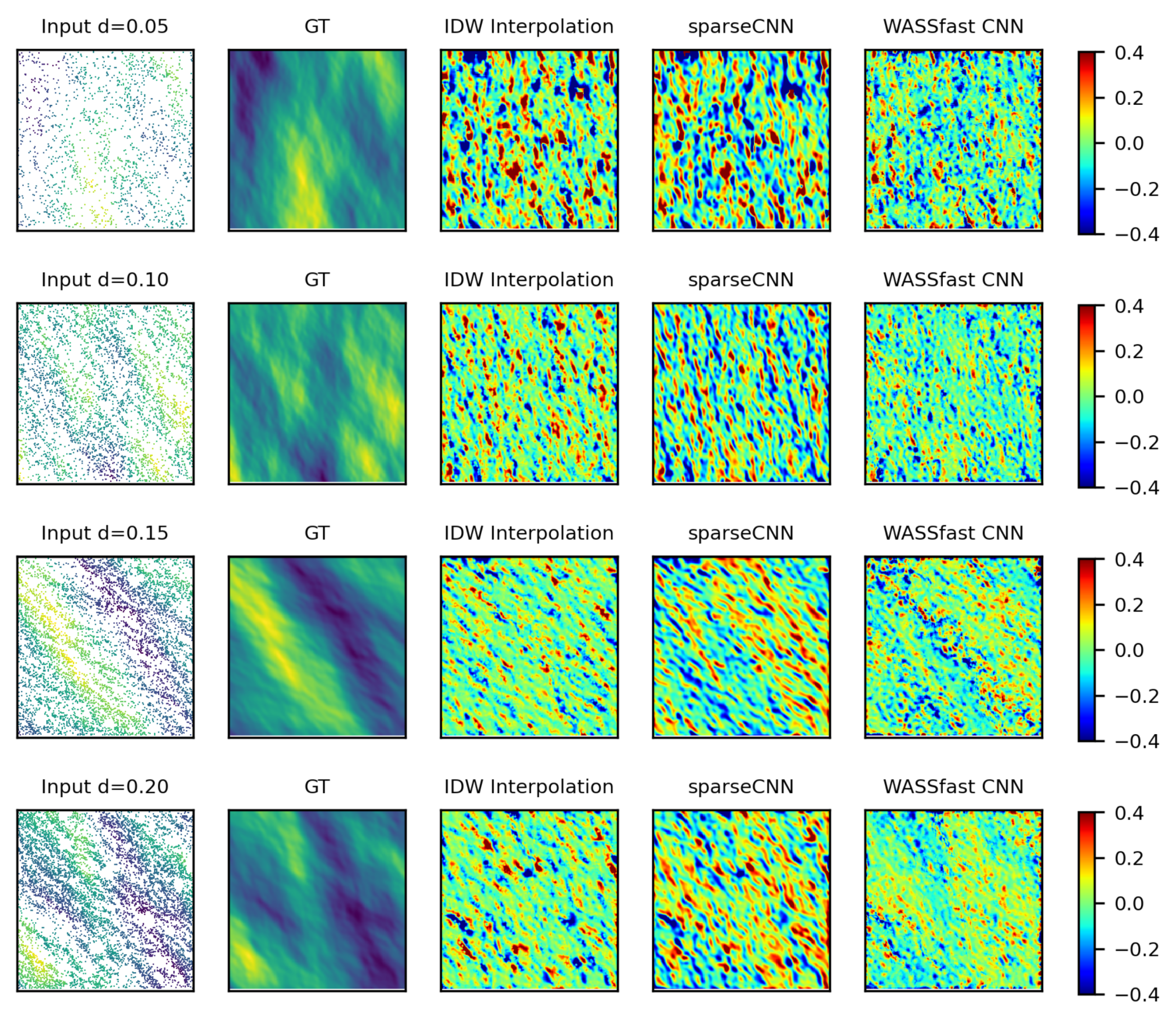 Remotesensing 13 03780 g009