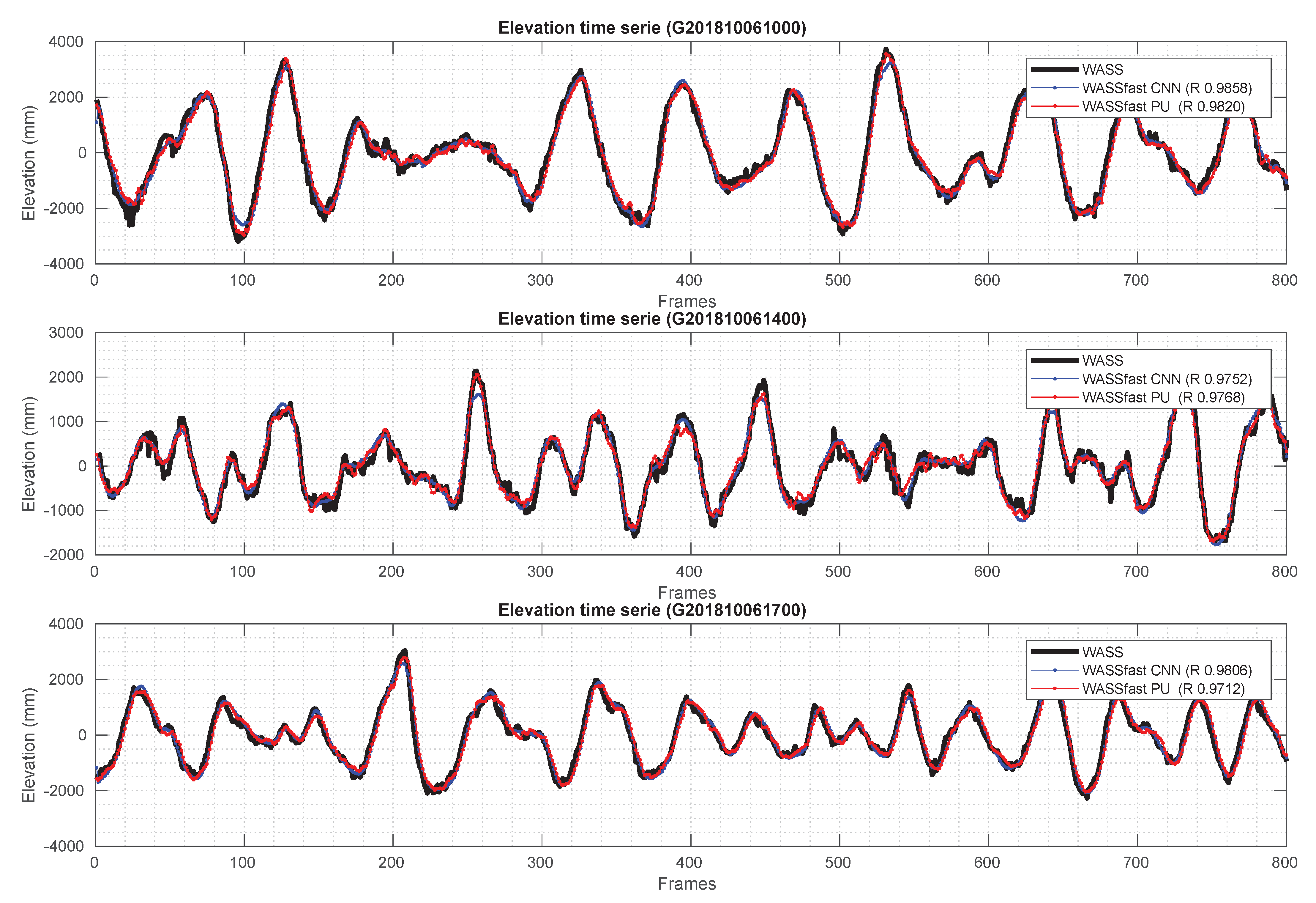 Remotesensing 13 03780 g010