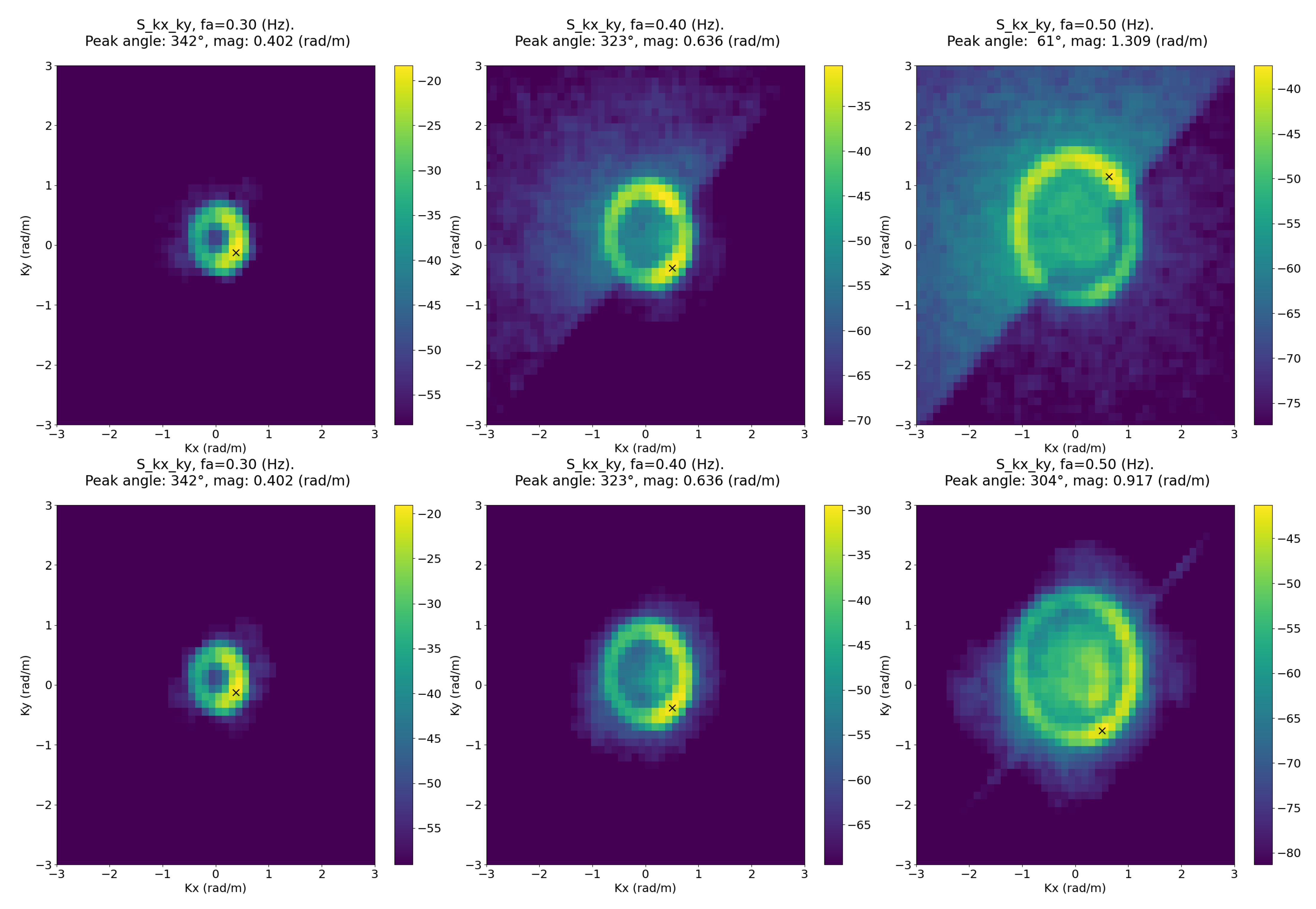 Remotesensing 13 03780 g012