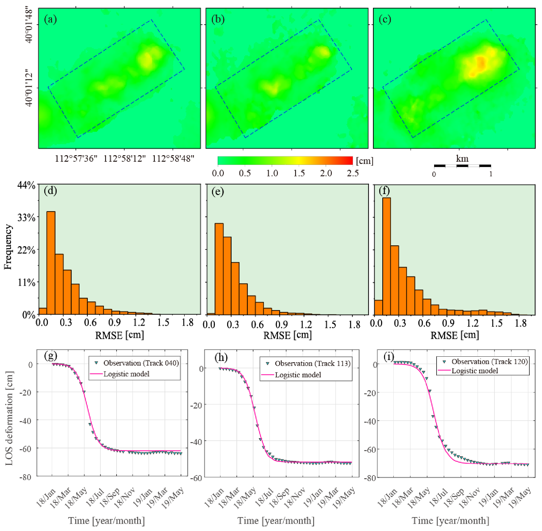 Remotesensing 13 03782 g008