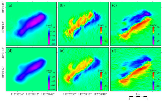 Remotesensing 13 03782 g0a1 550