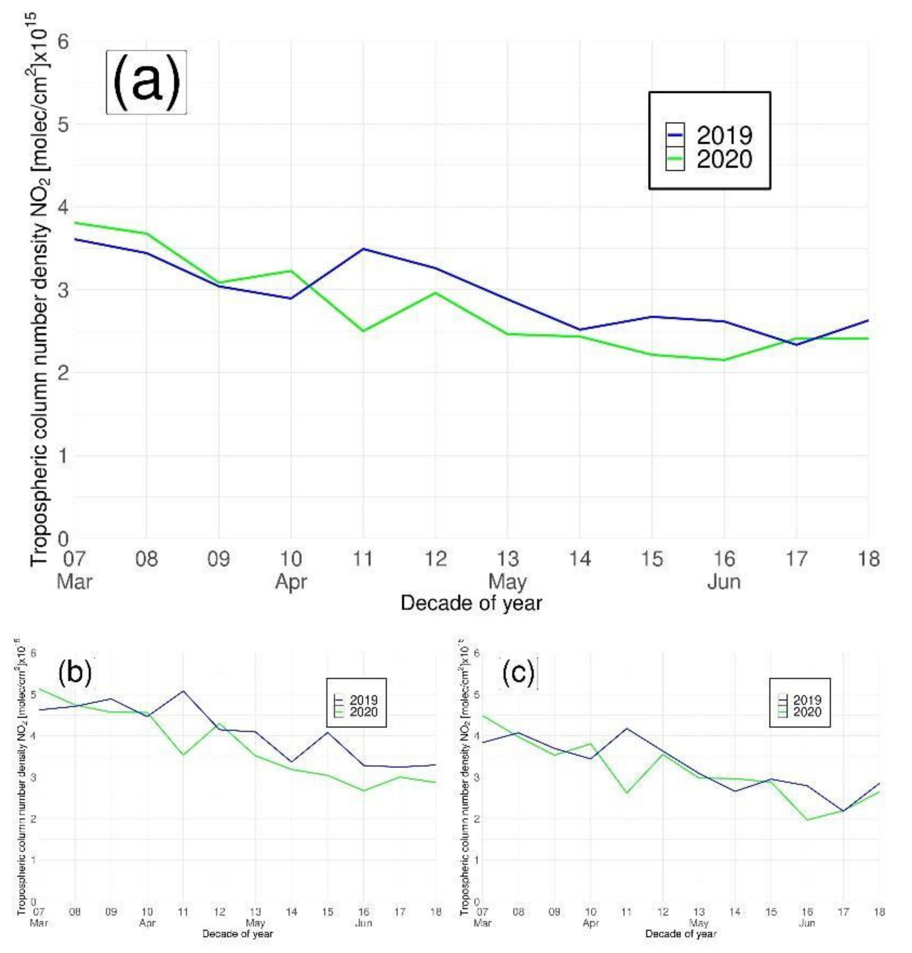 Remotesensing 13 03784 g012