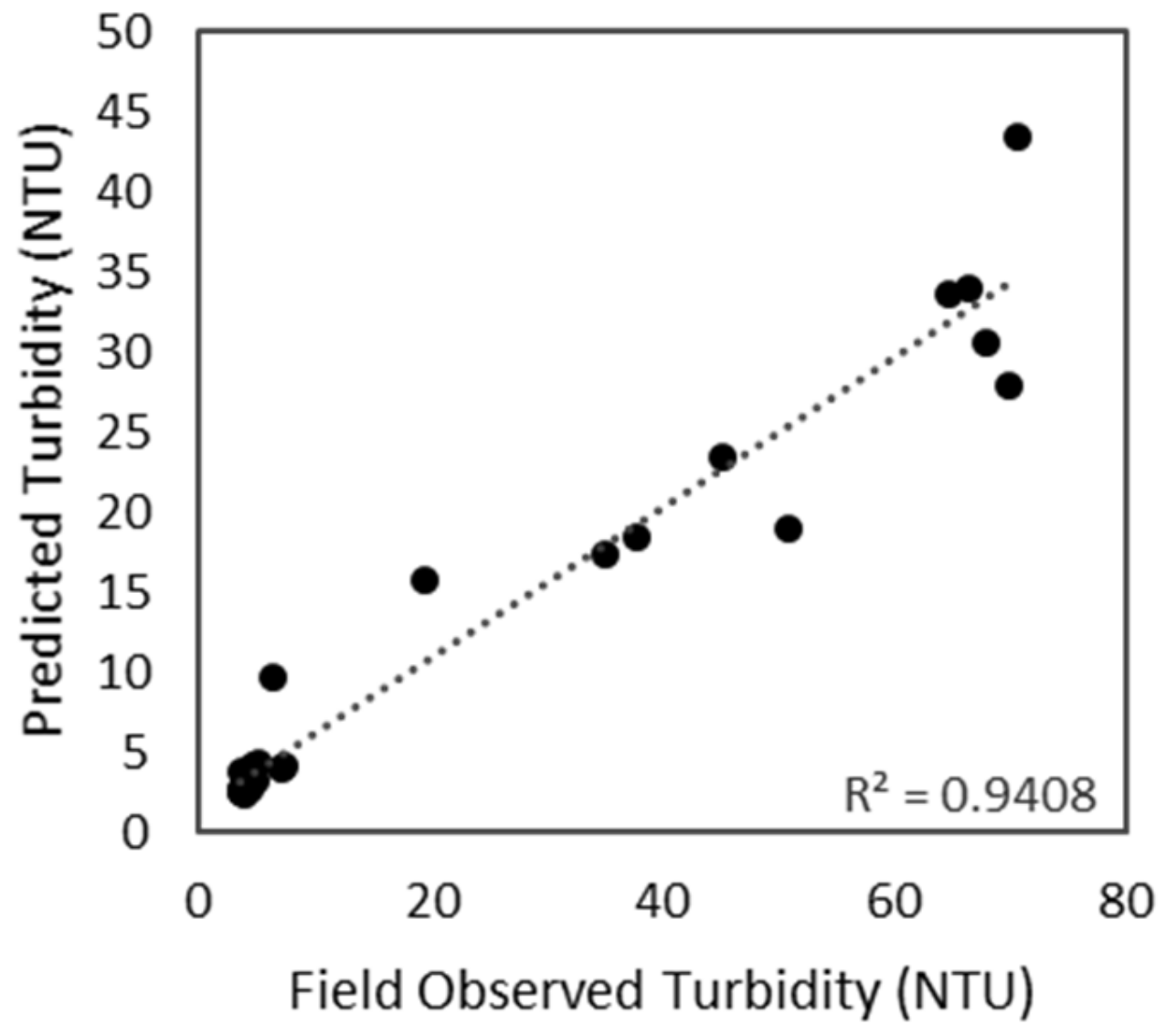 Remotesensing 13 03785 g012