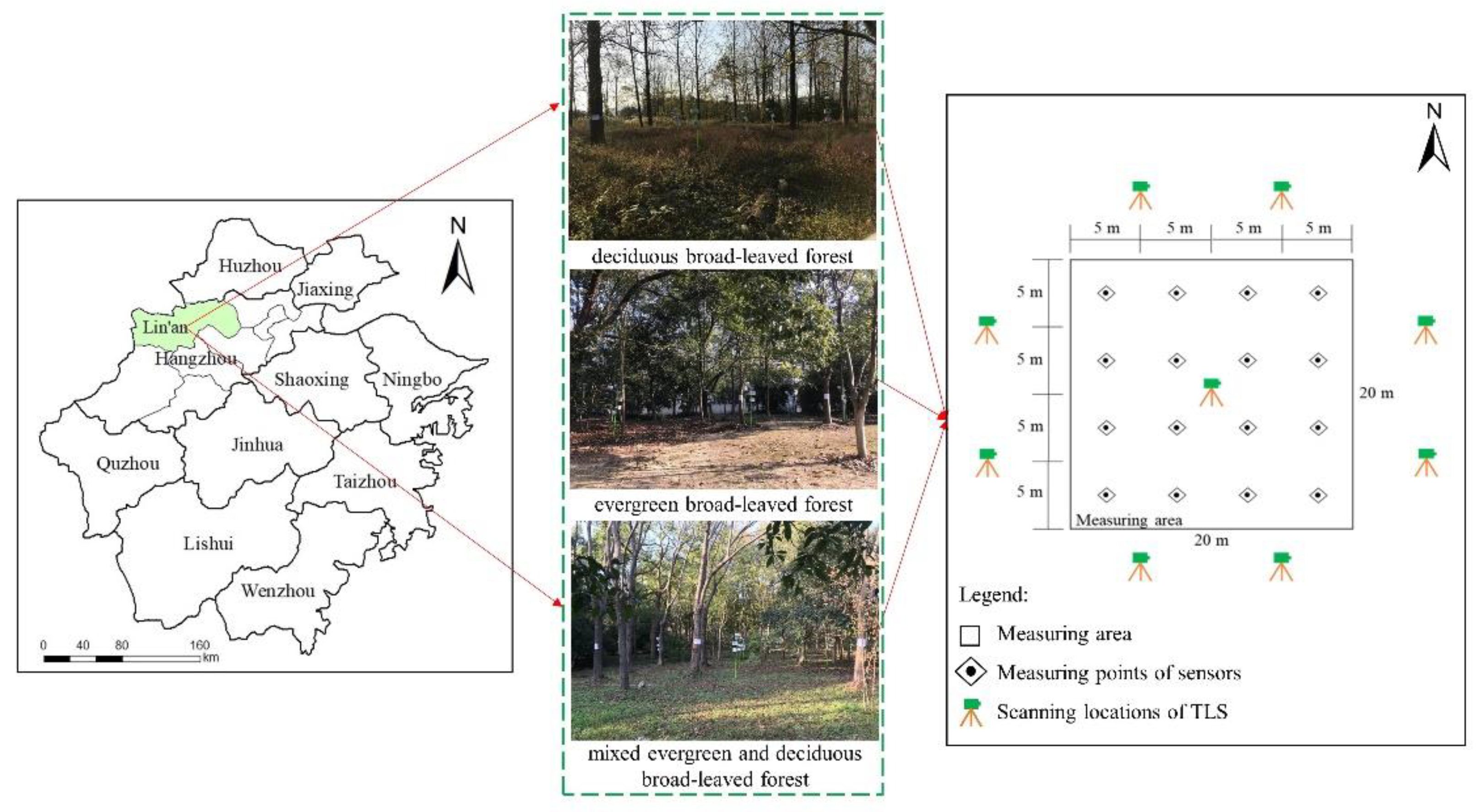 Remotesensing 13 03786 g001